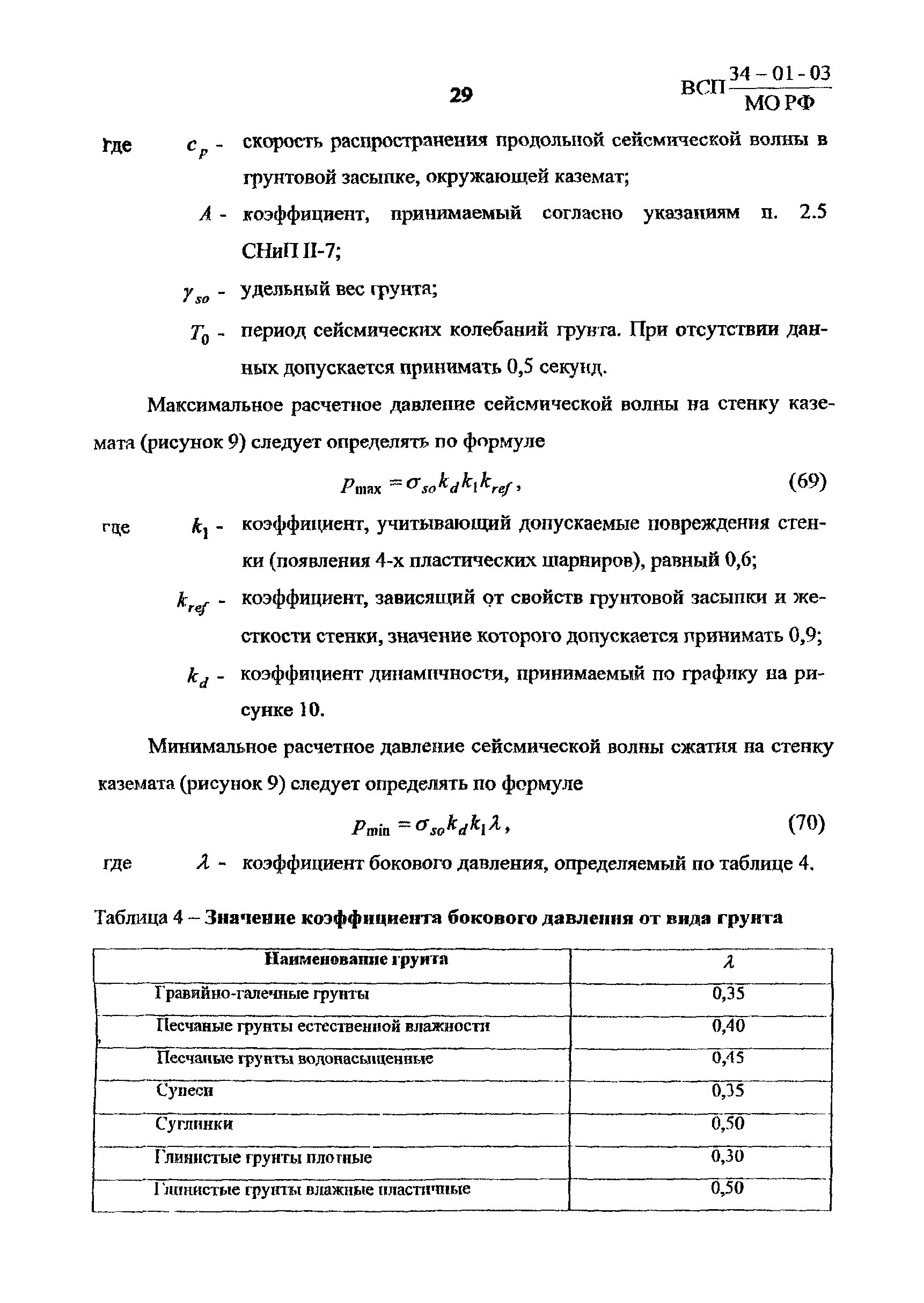 ВСП 34-01-03 МО РФ