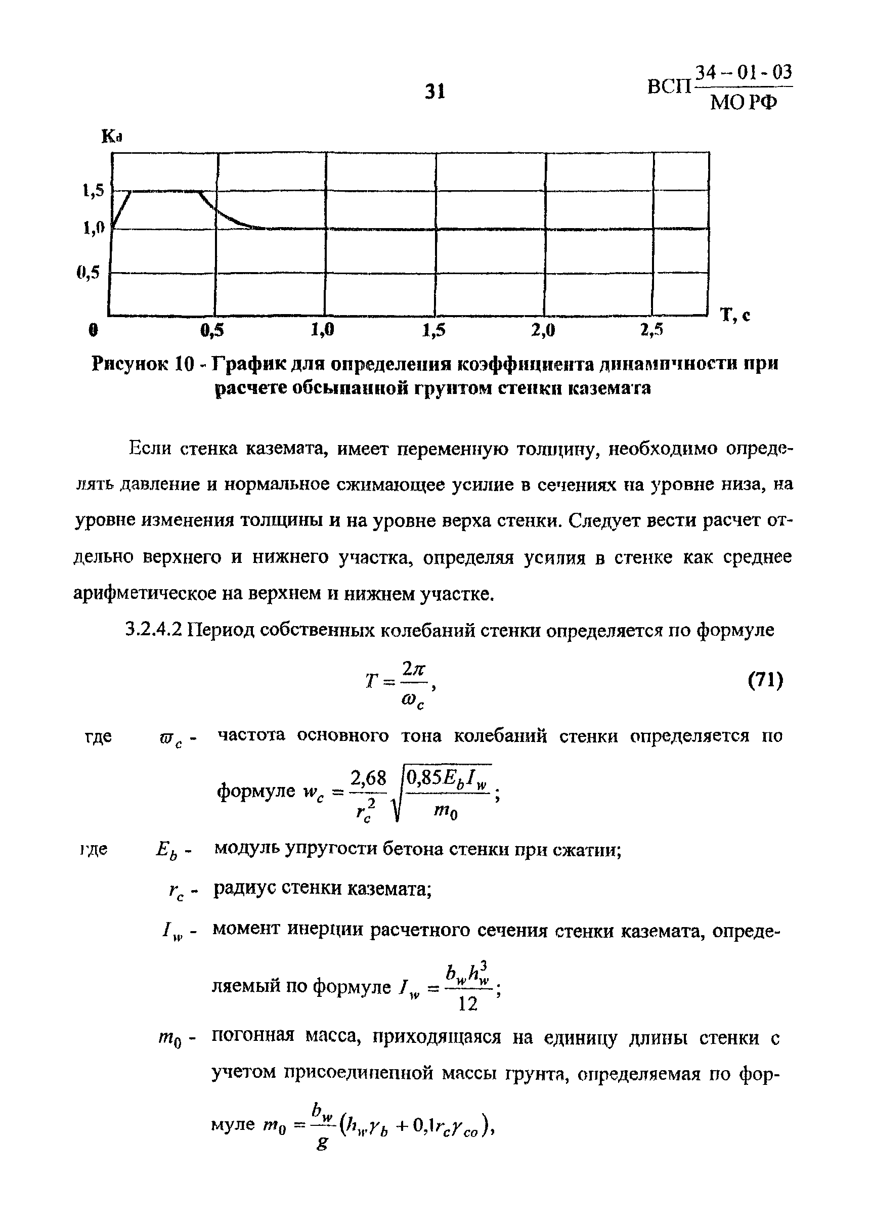 ВСП 34-01-03 МО РФ