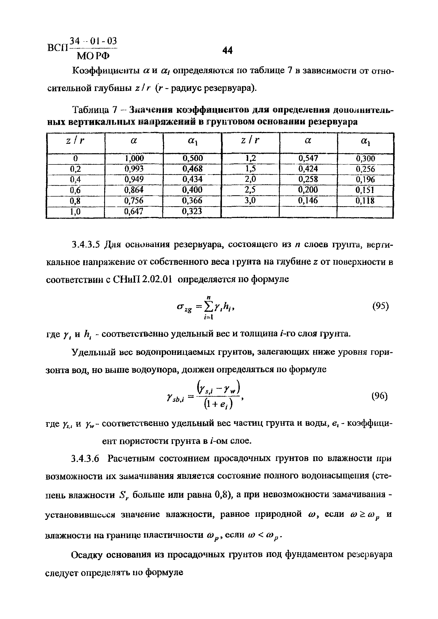 ВСП 34-01-03 МО РФ