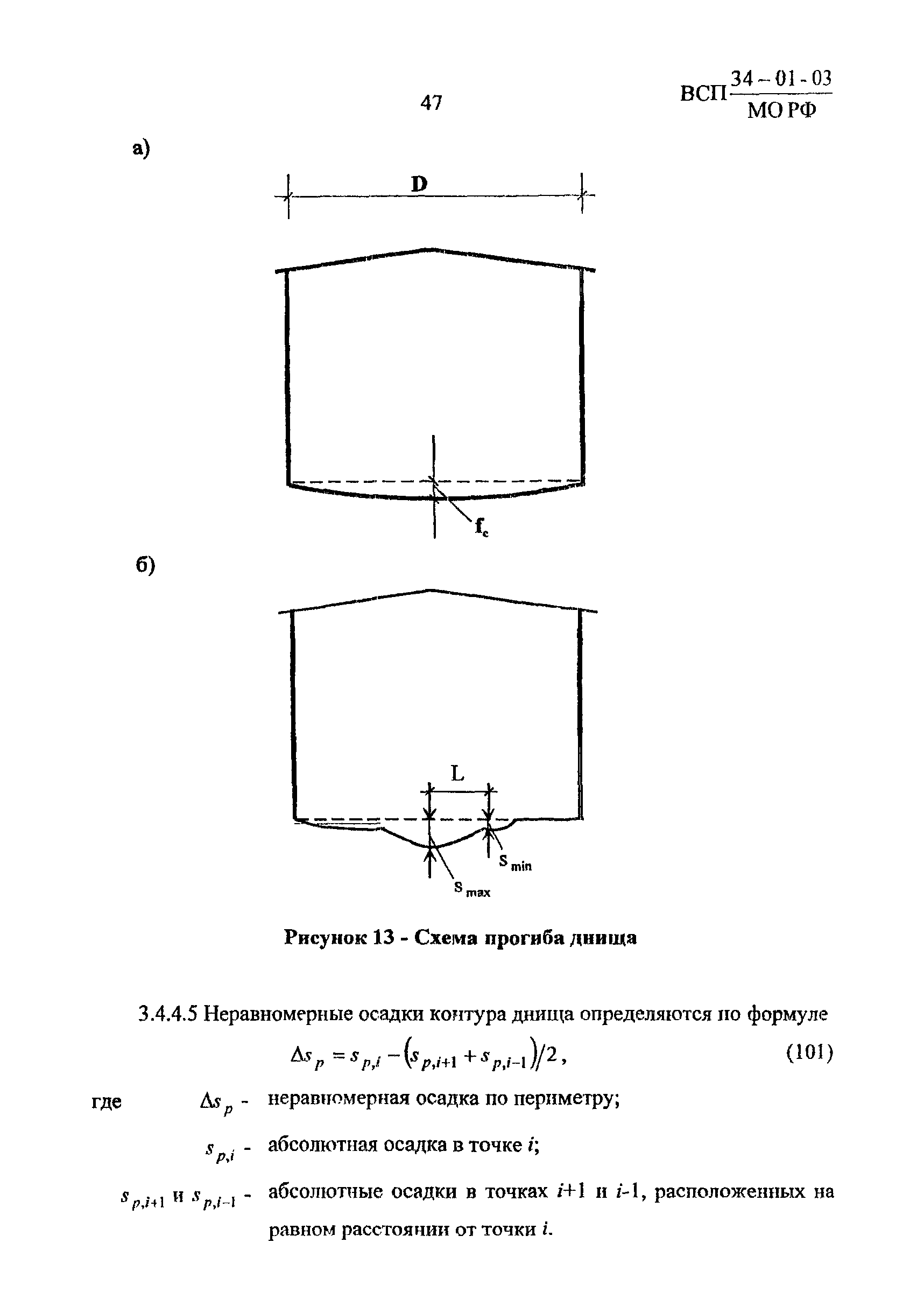 ВСП 34-01-03 МО РФ