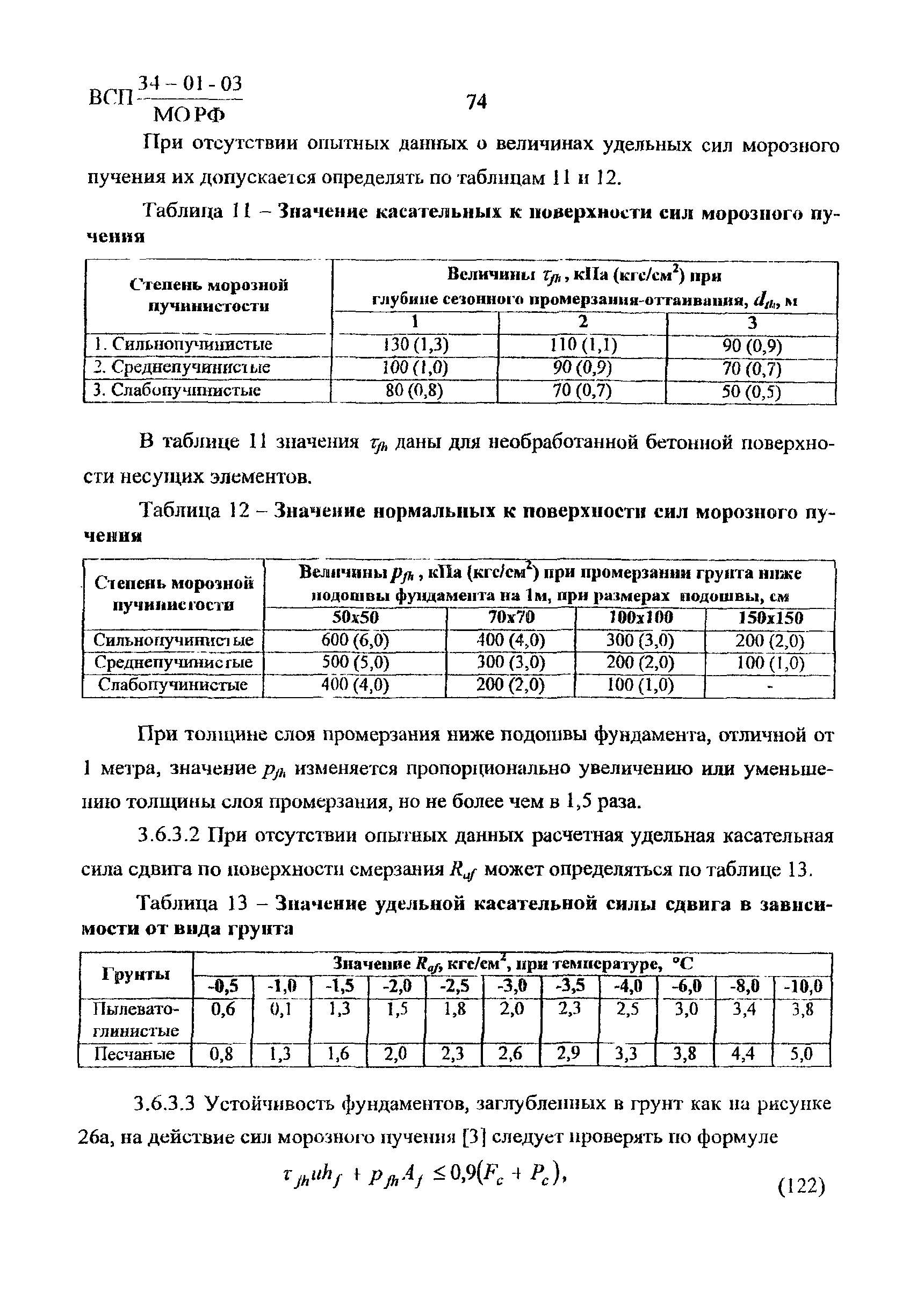 ВСП 34-01-03 МО РФ