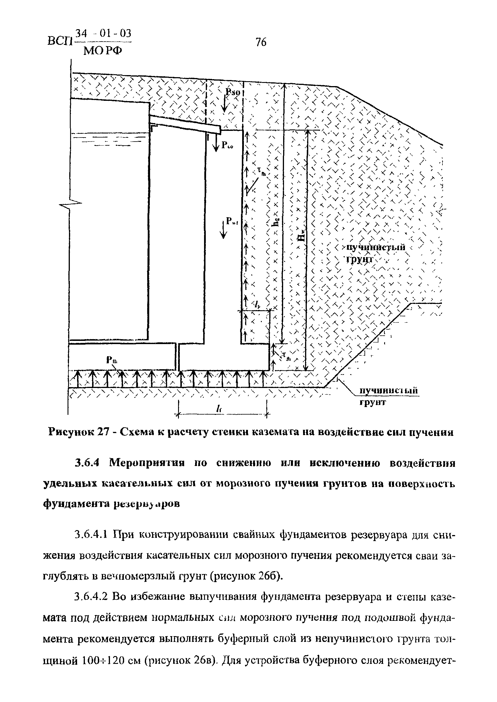 ВСП 34-01-03 МО РФ