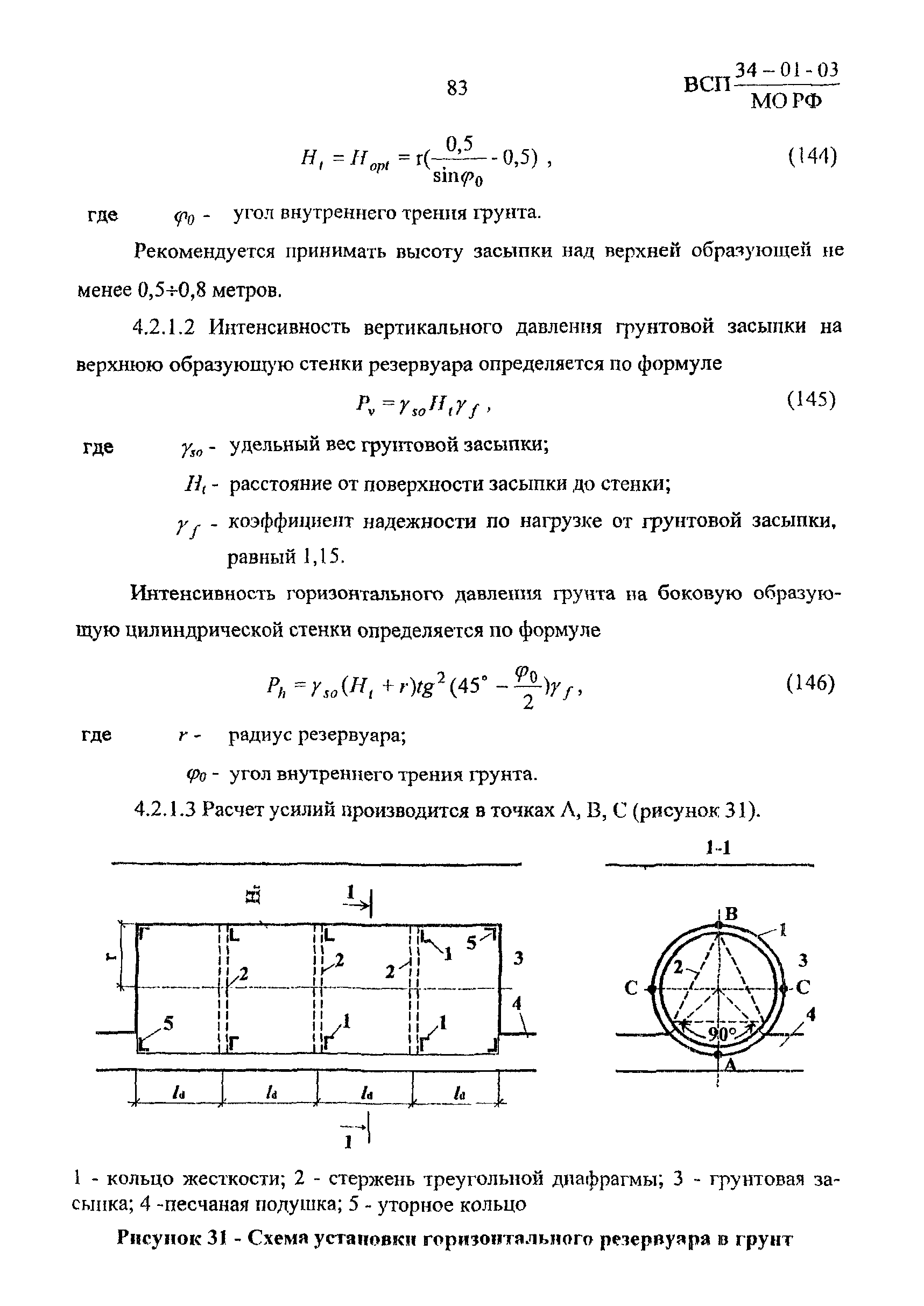 ВСП 34-01-03 МО РФ