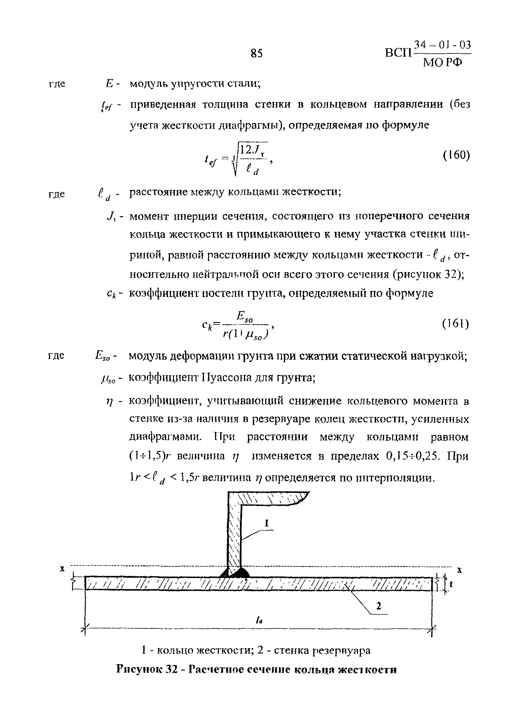 ВСП 34-01-03 МО РФ