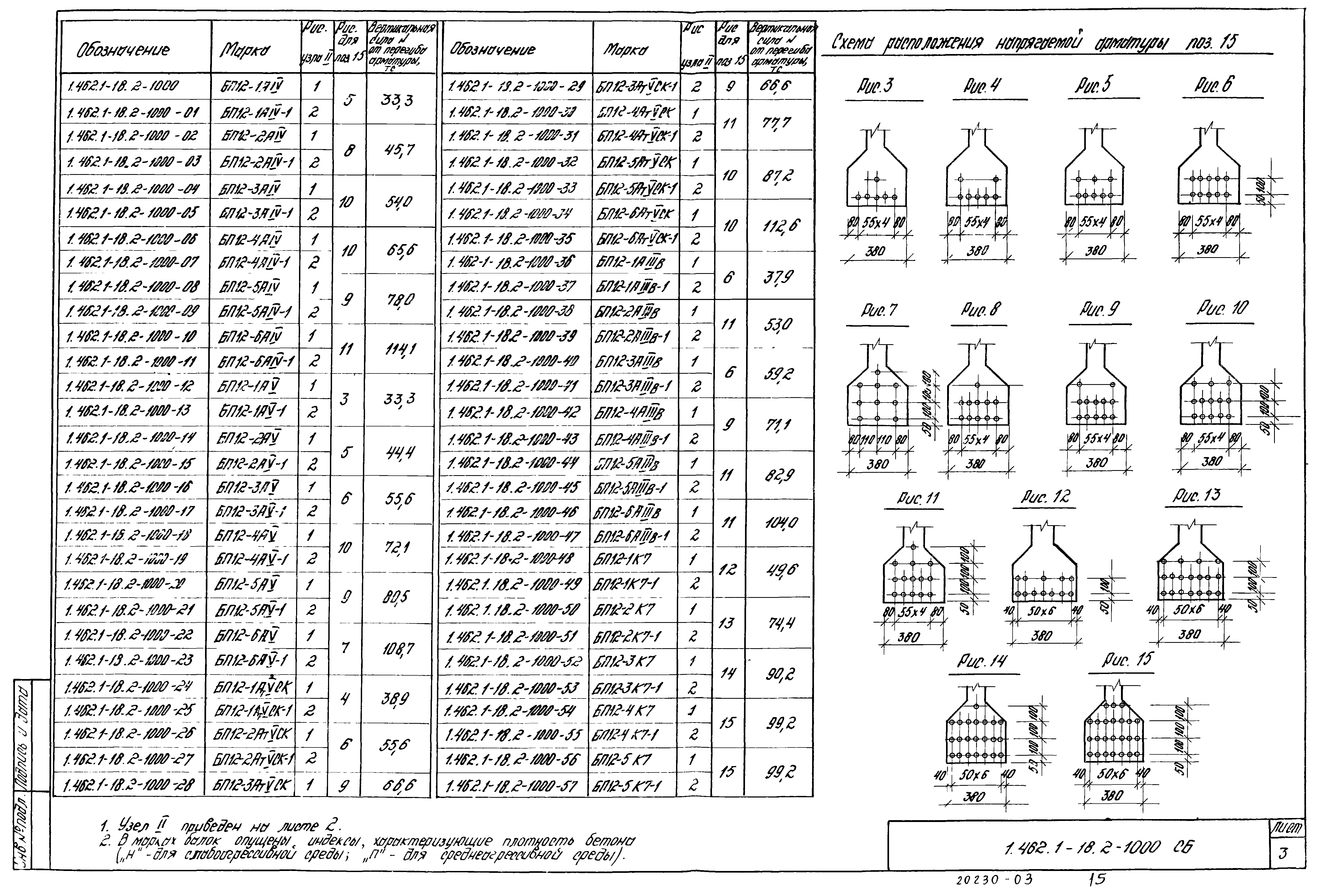 Серия 1.462.1-18