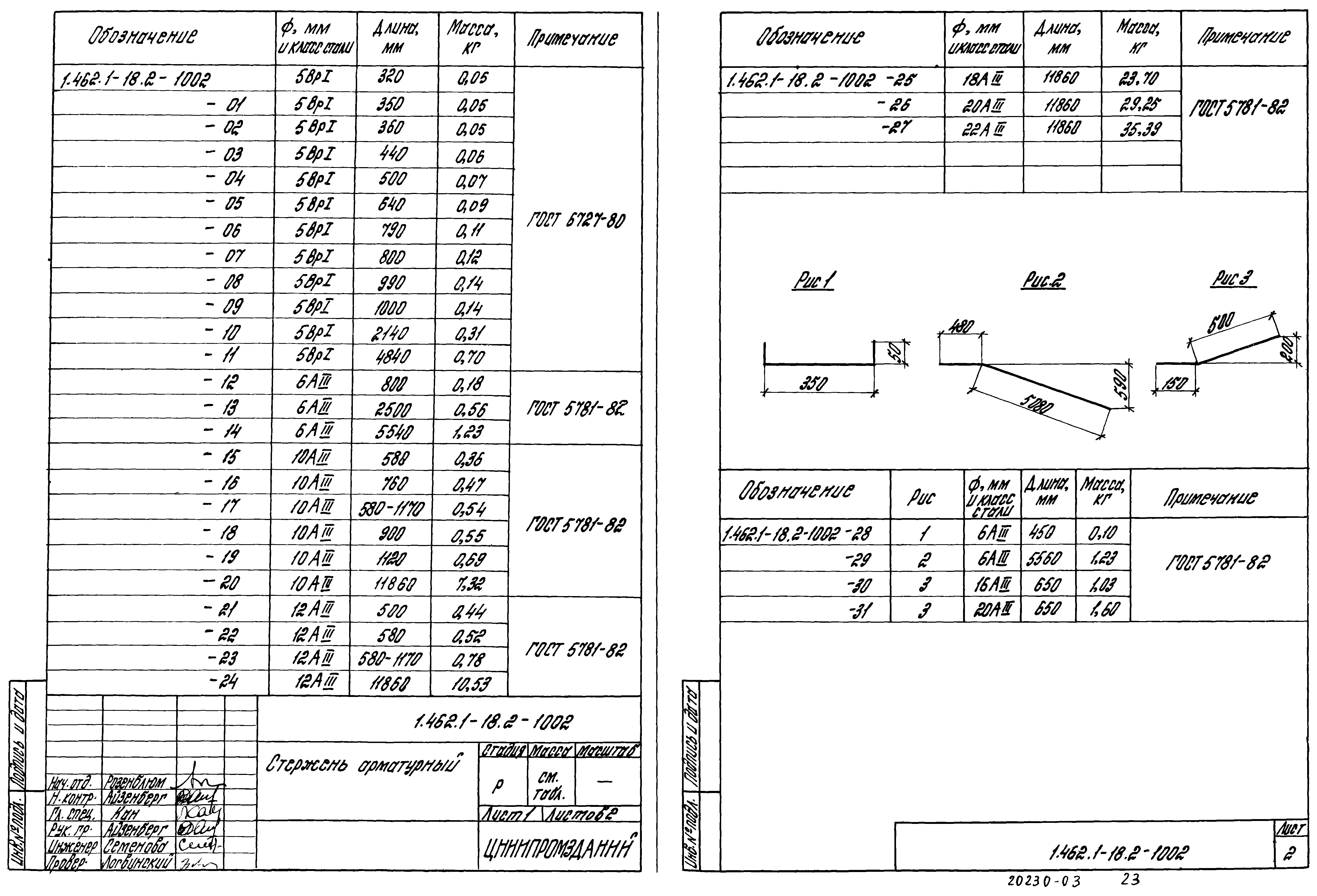 Серия 1.462.1-18