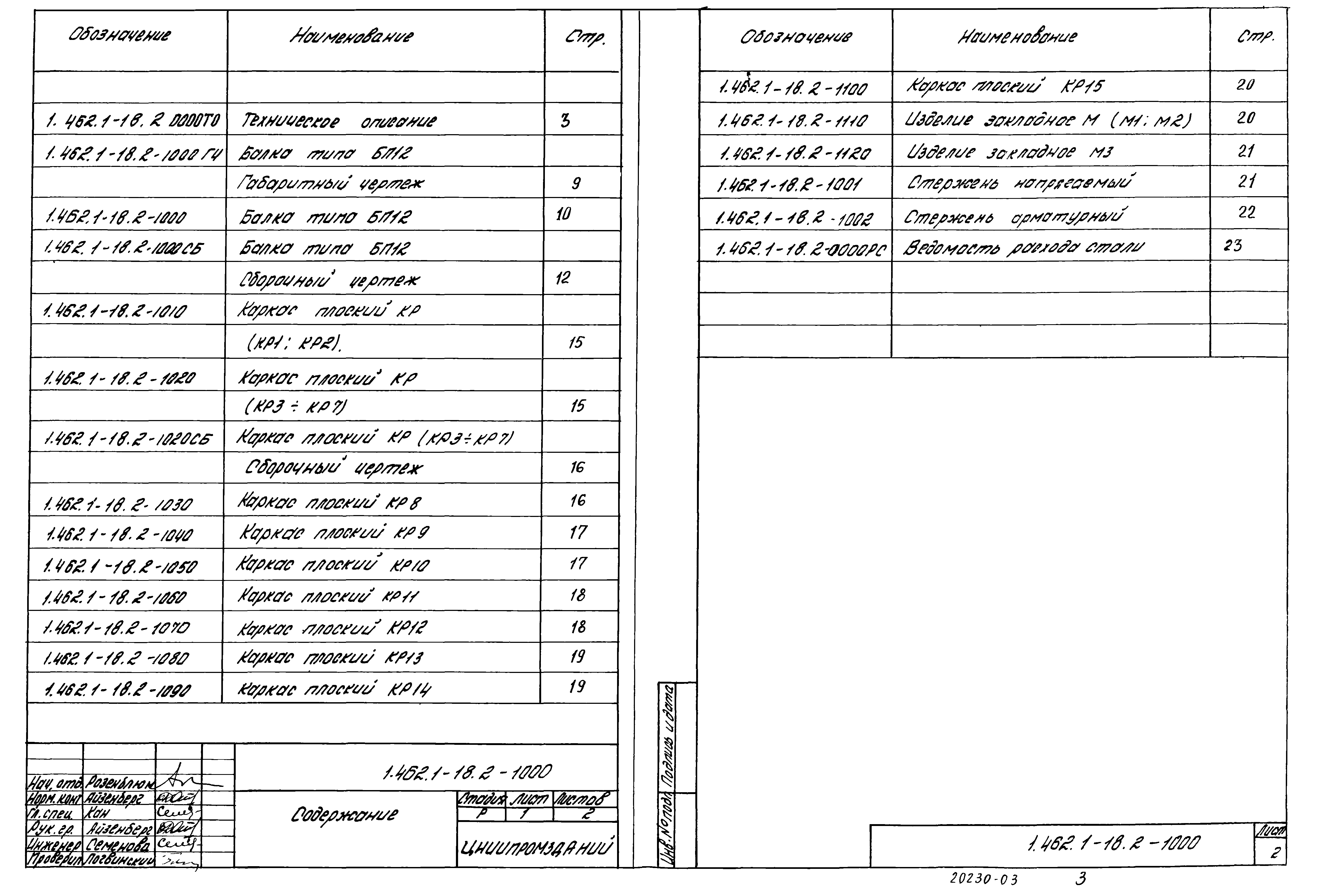 Серия 1.462.1-18