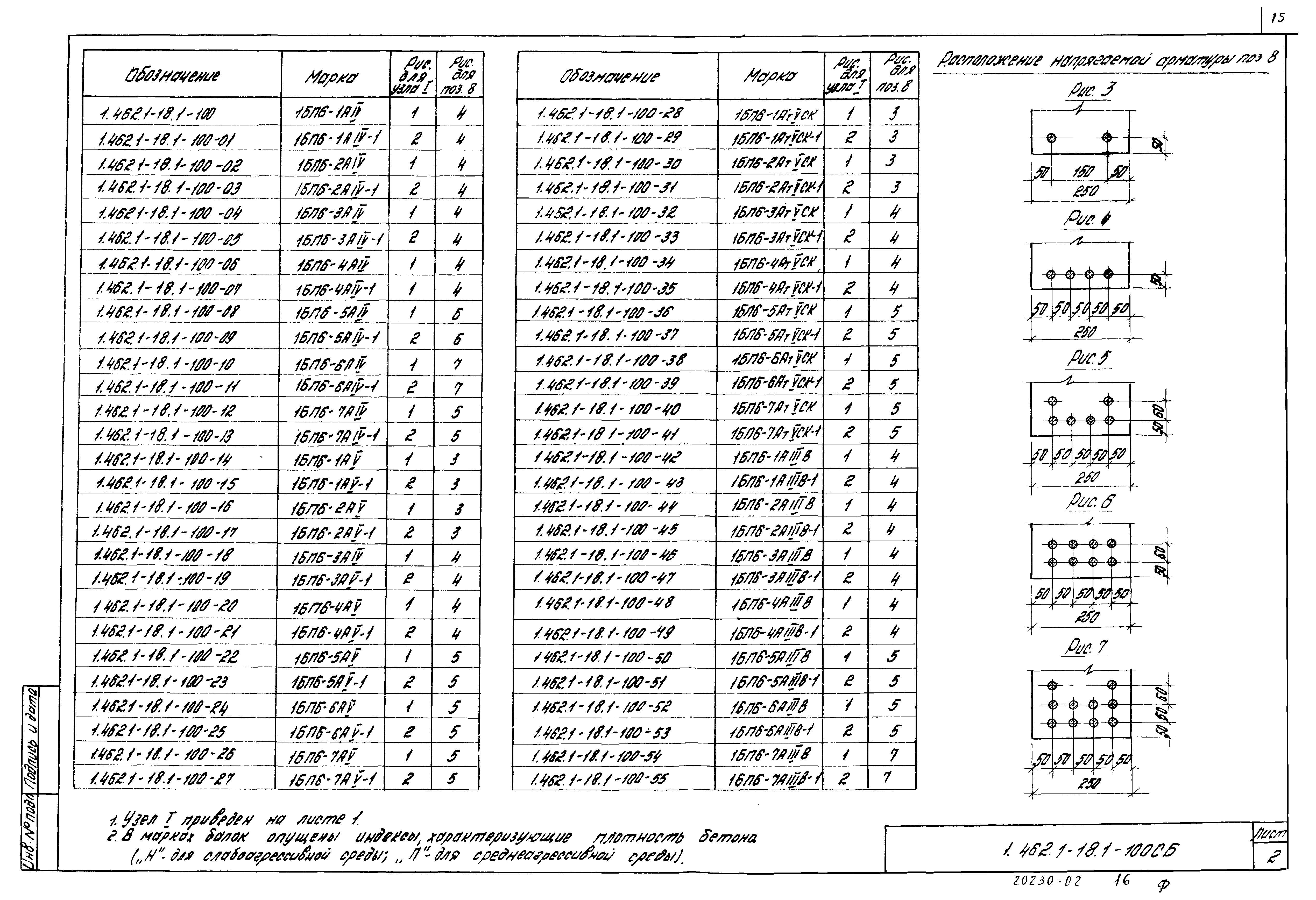 Серия 1.462.1-18