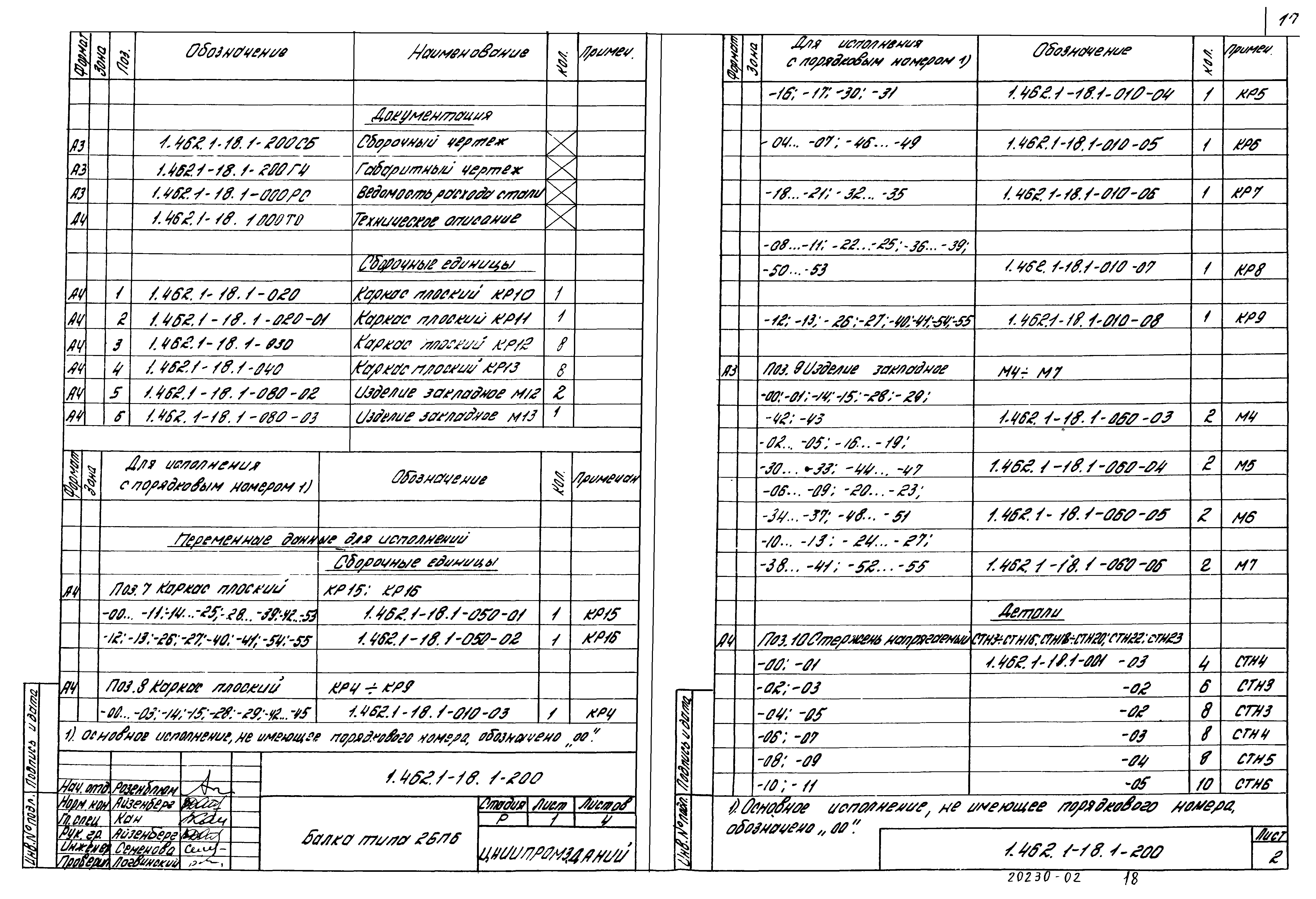 Серия 1.462.1-18