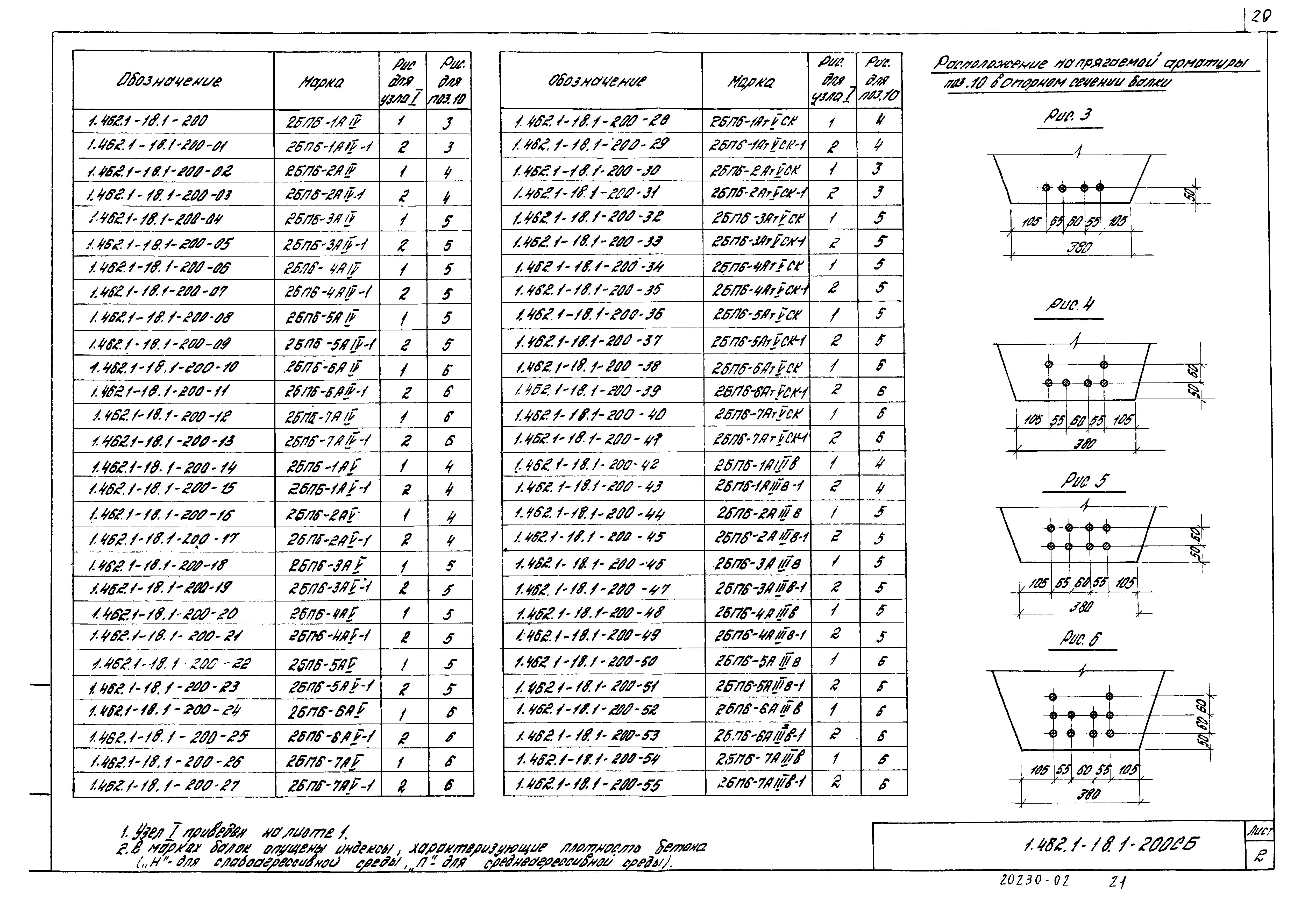 Серия 1.462.1-18