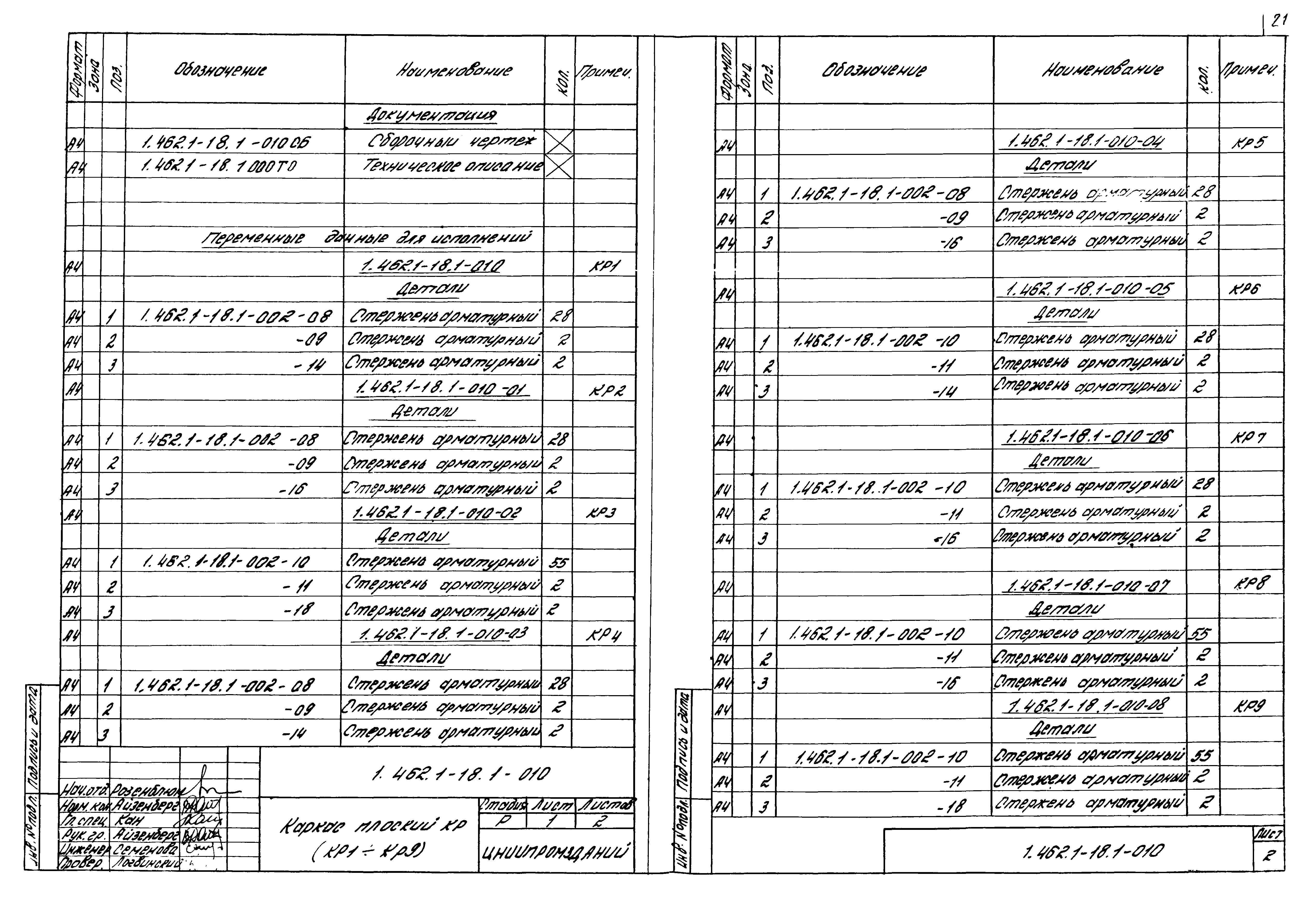 Серия 1.462.1-18