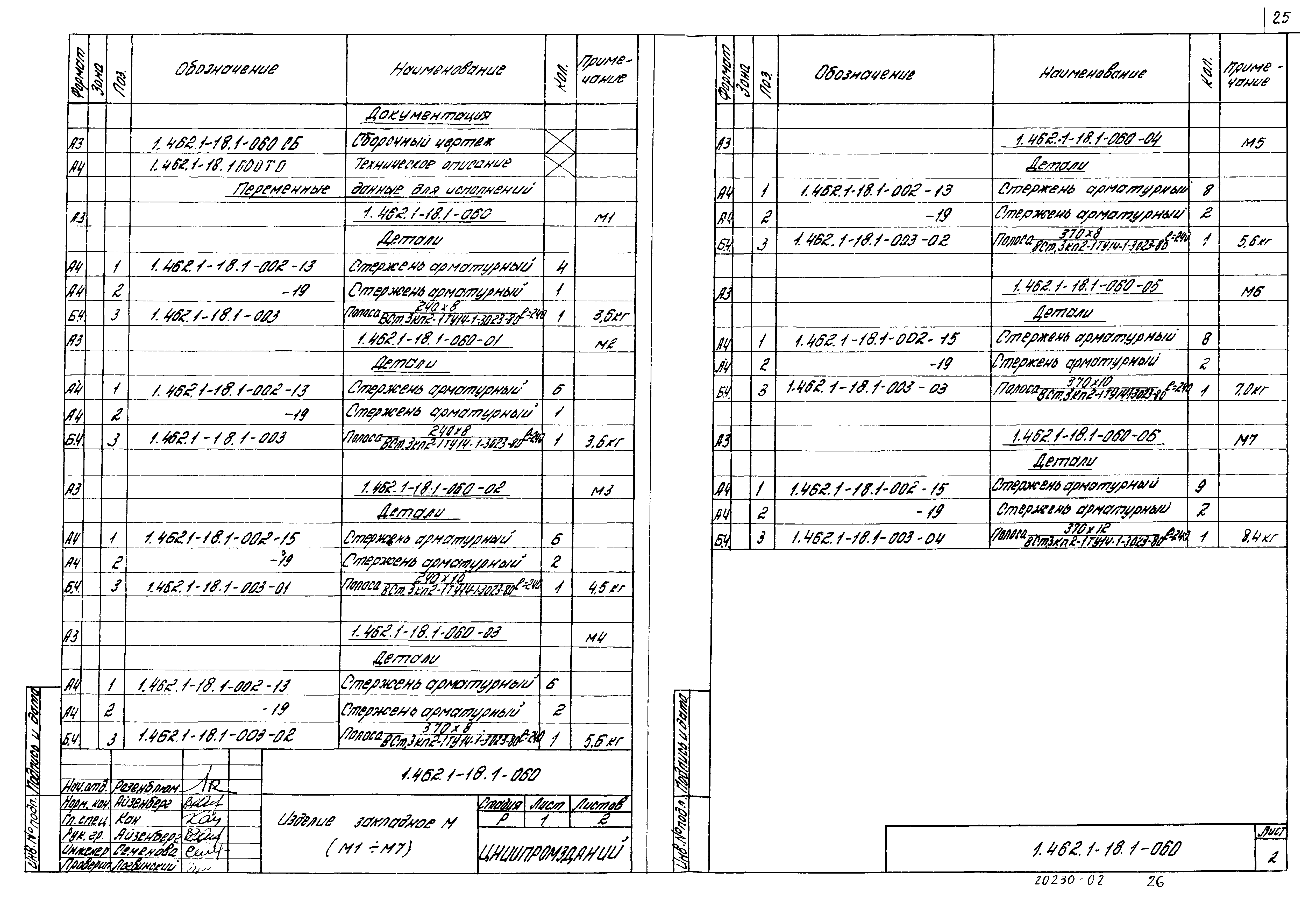 Серия 1.462.1-18