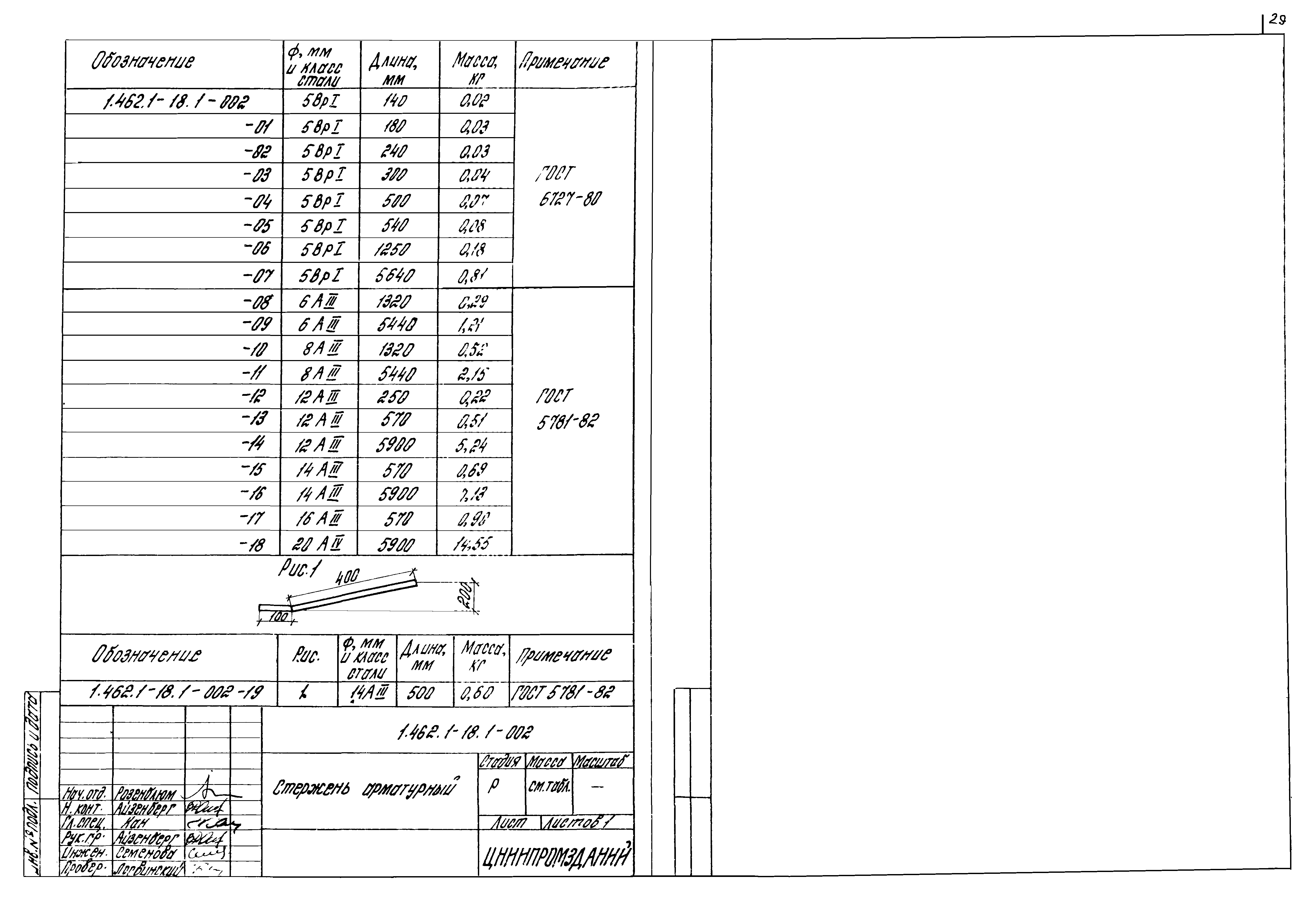 Серия 1.462.1-18