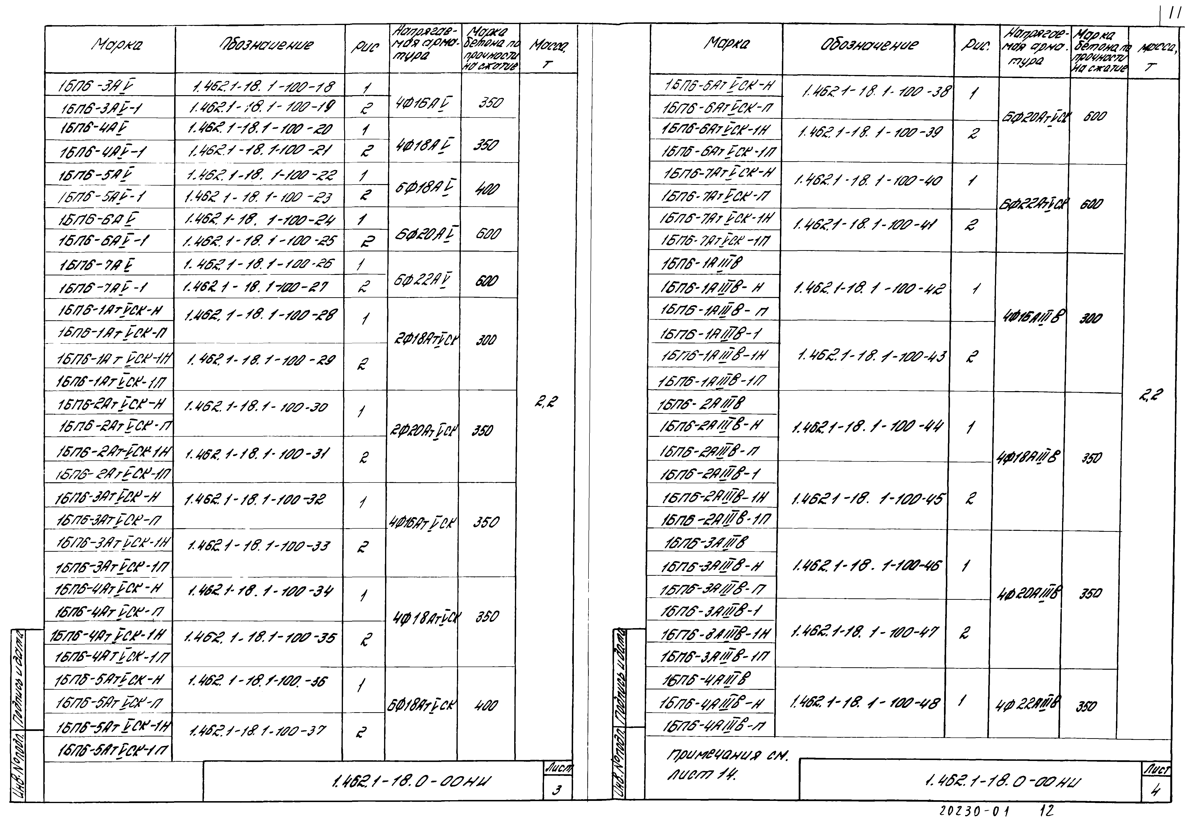 Серия 1.462.1-18