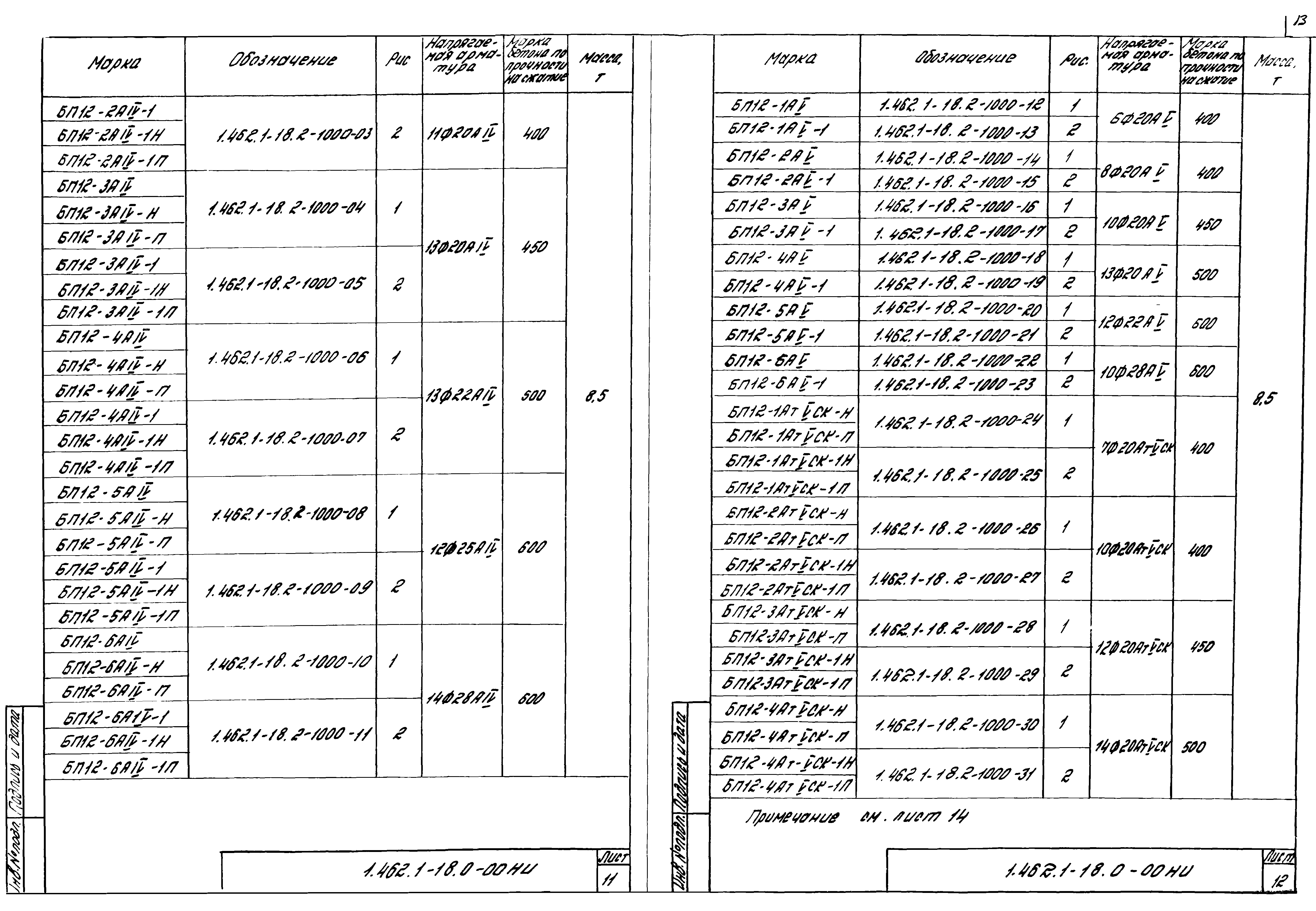 Серия 1.462.1-18