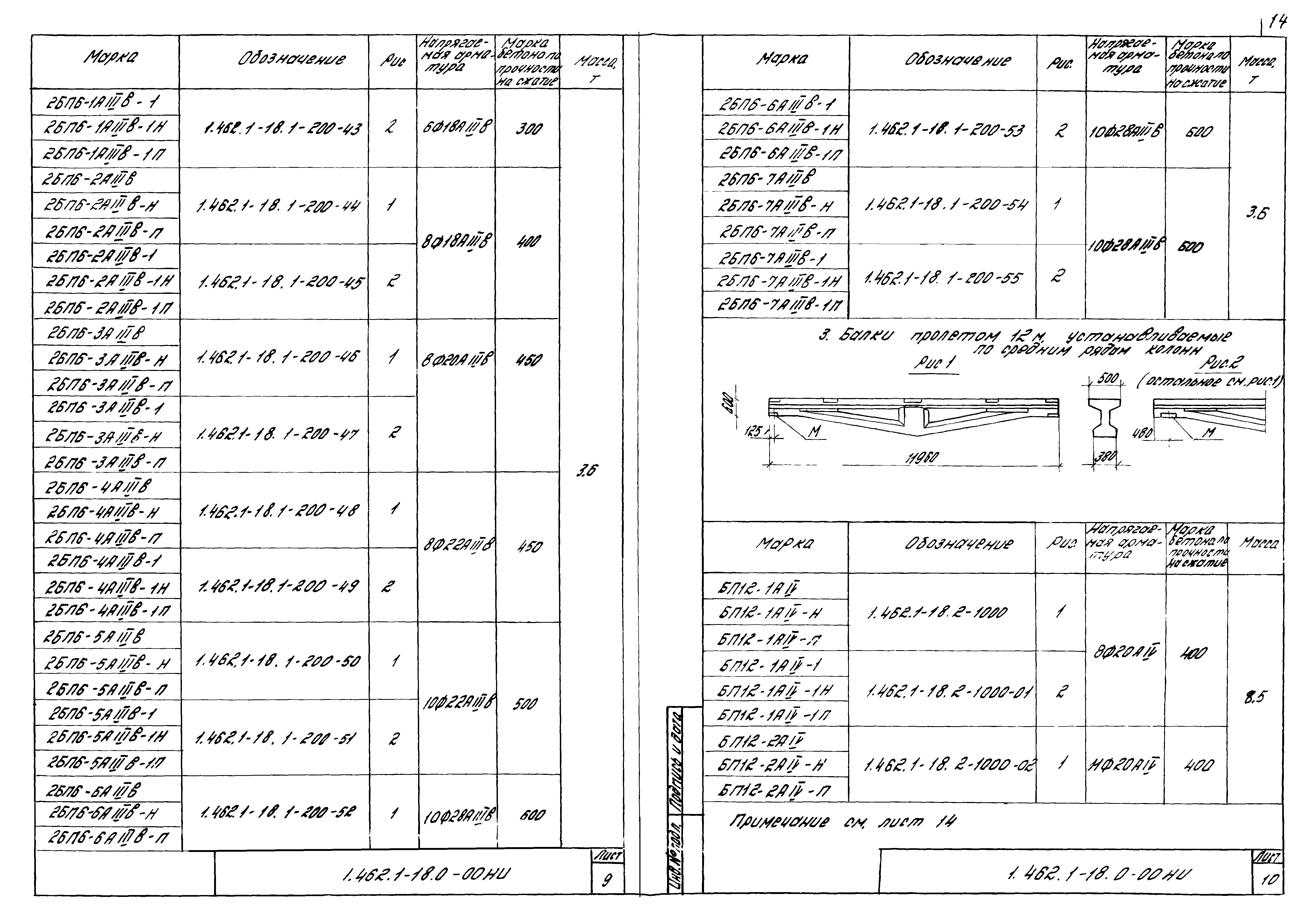 Серия 1.462.1-18