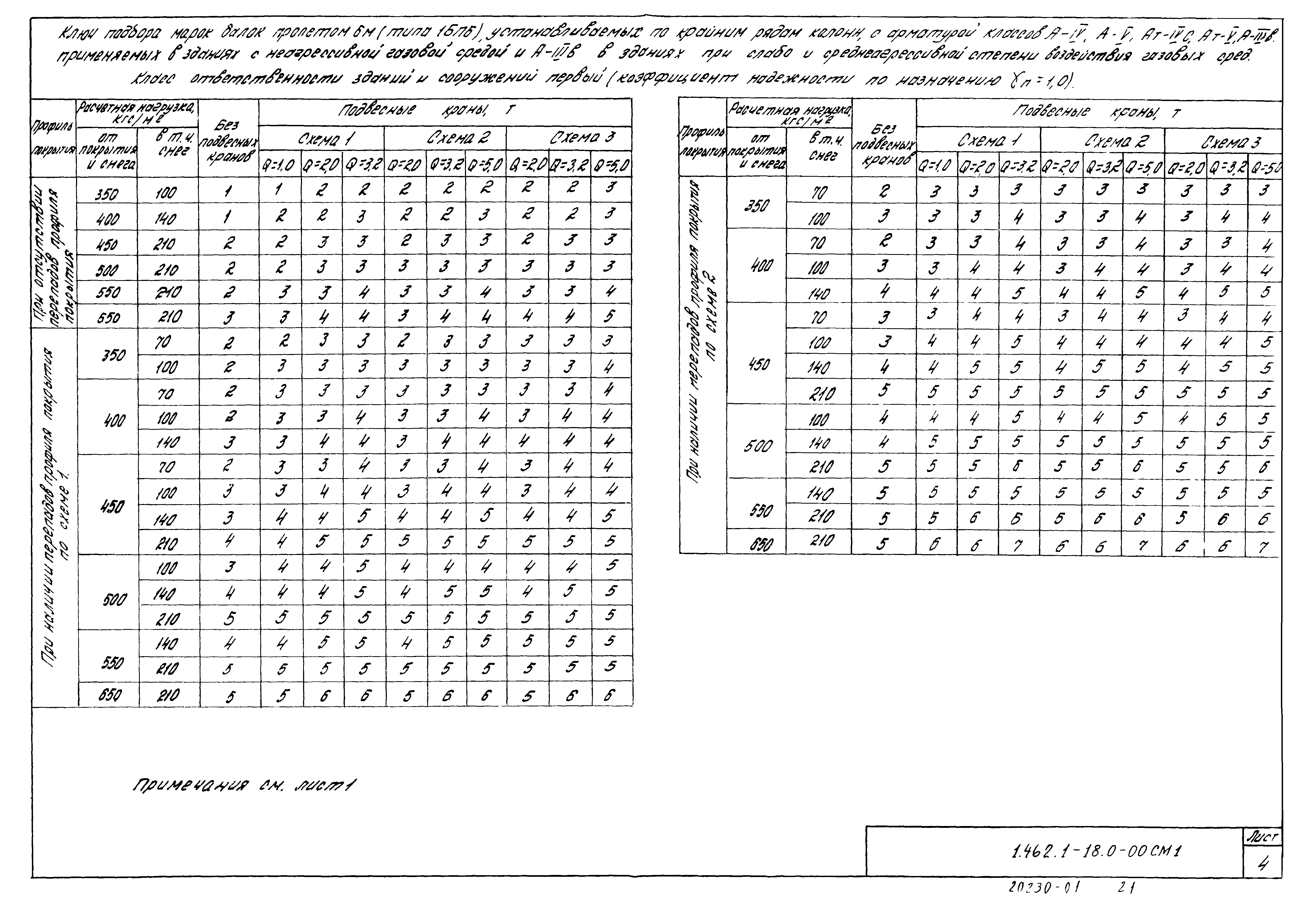 Серия 1.462.1-18