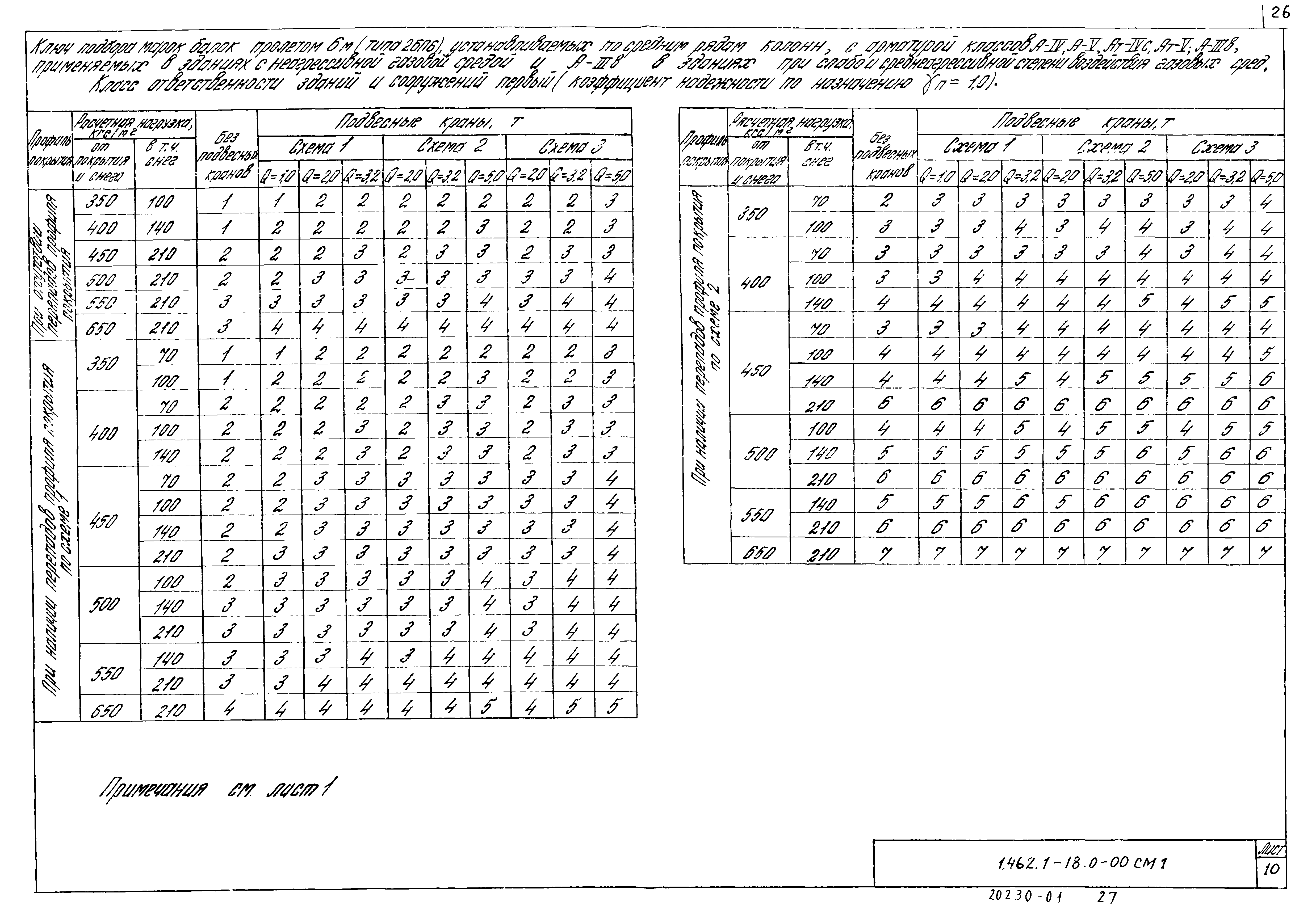 Серия 1.462.1-18