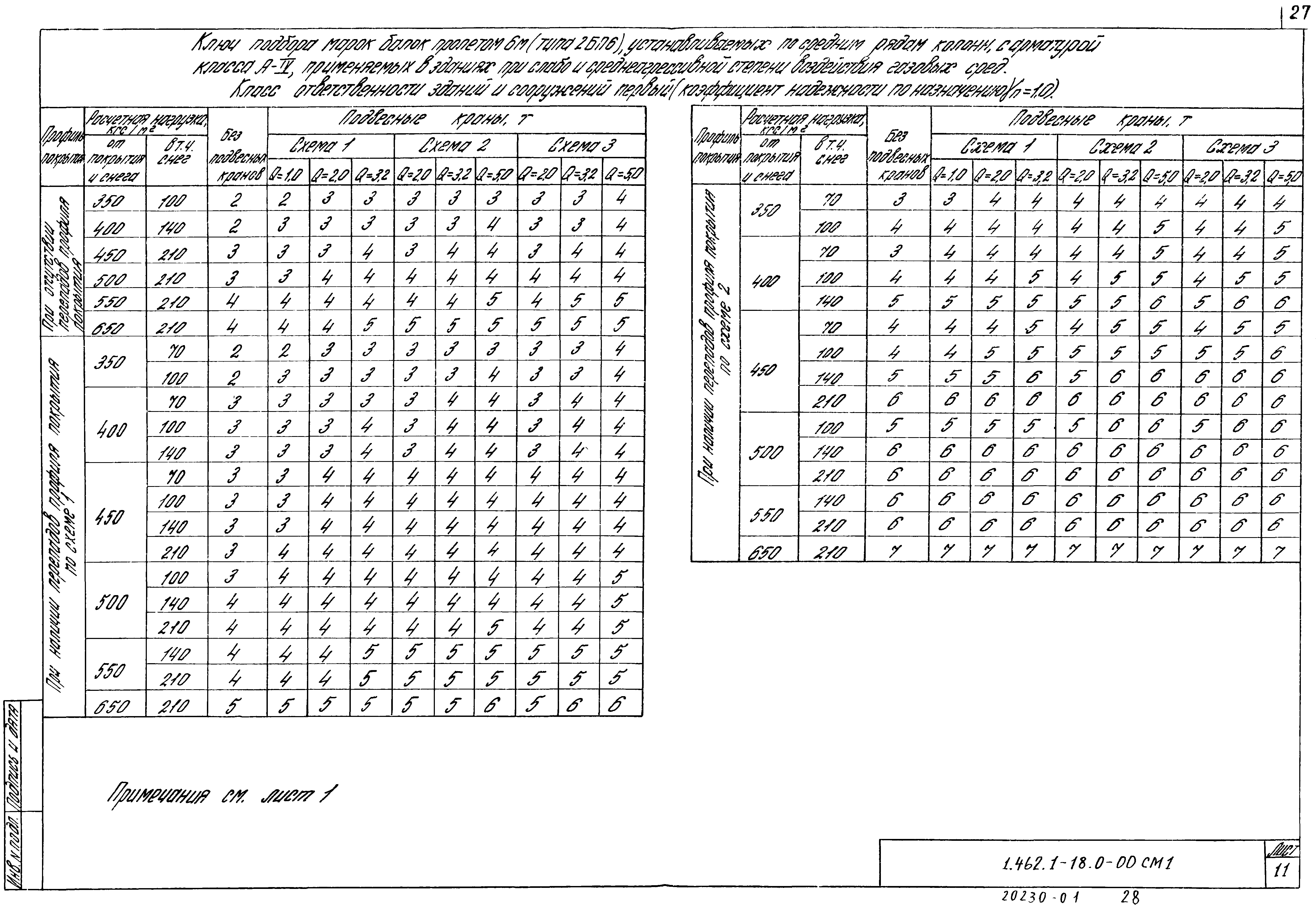 Серия 1.462.1-18