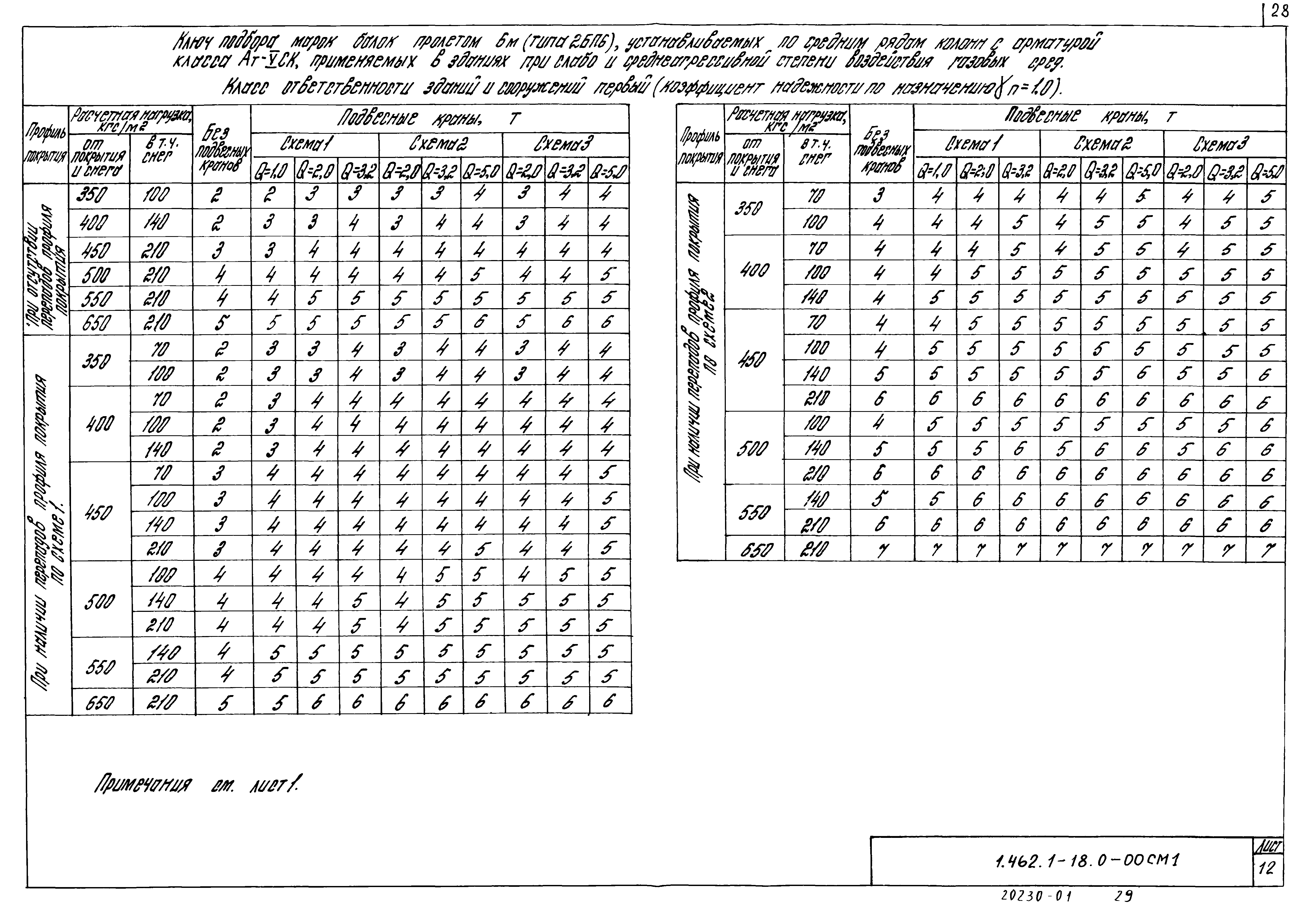 Серия 1.462.1-18