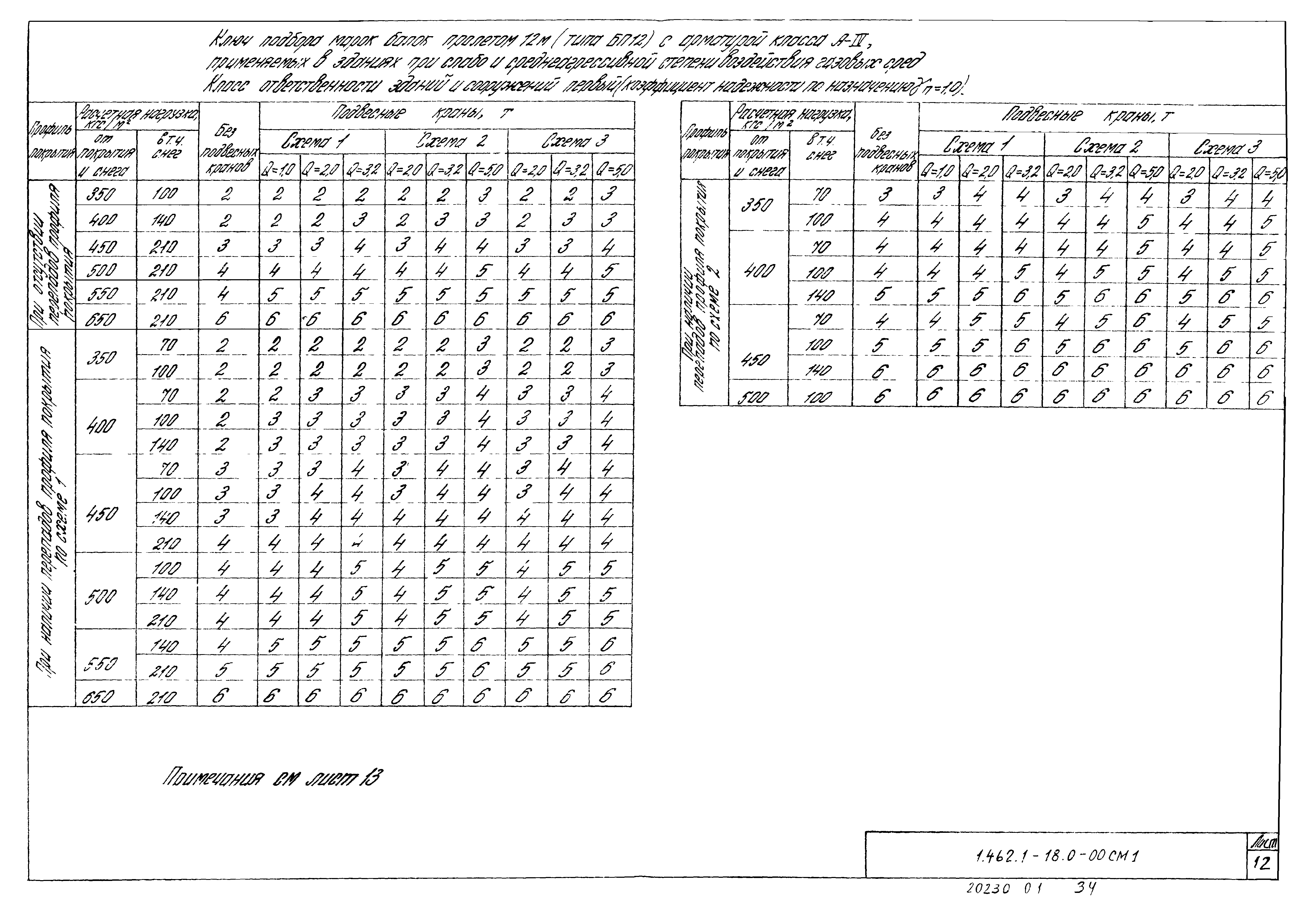 Серия 1.462.1-18