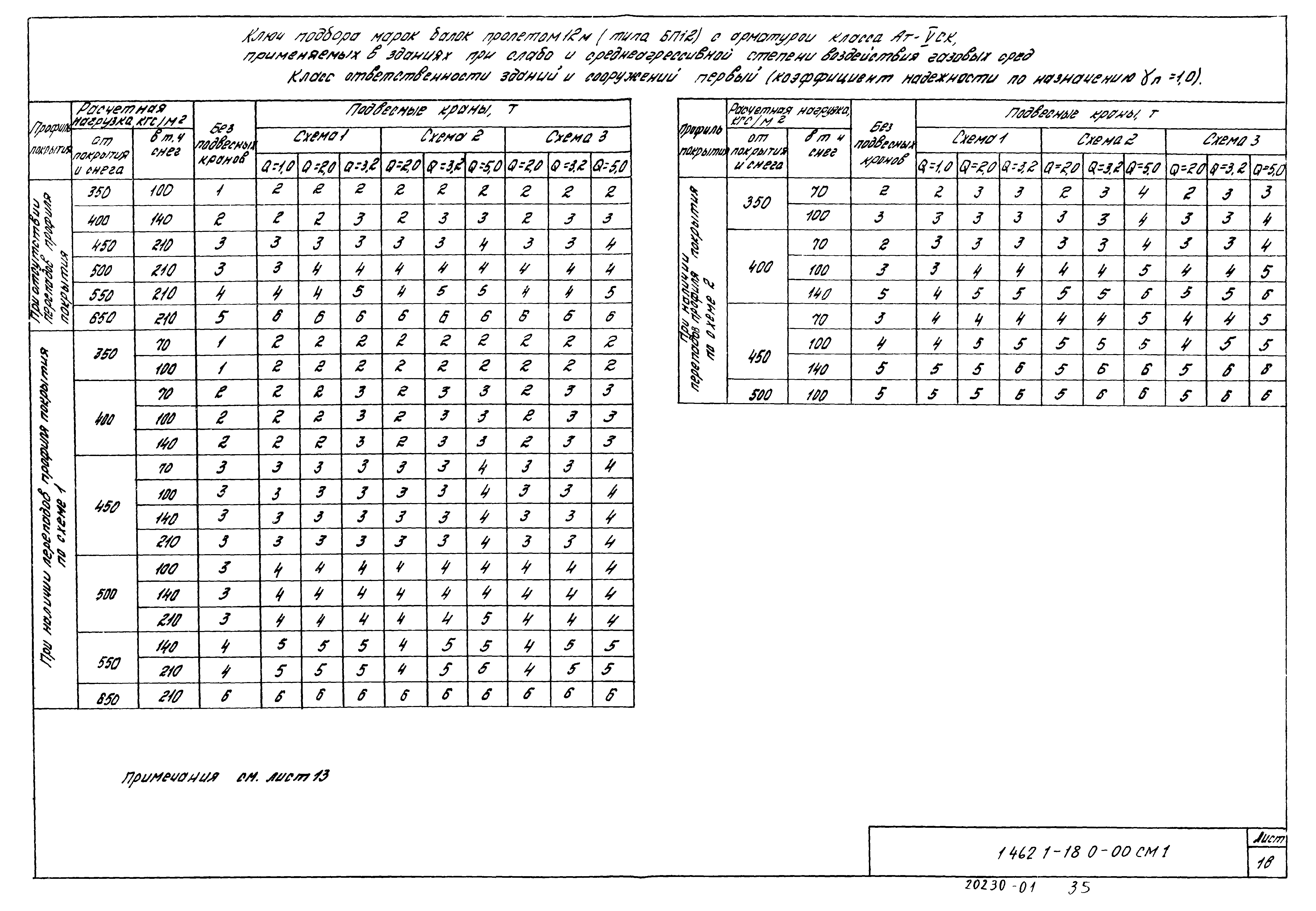 Серия 1.462.1-18