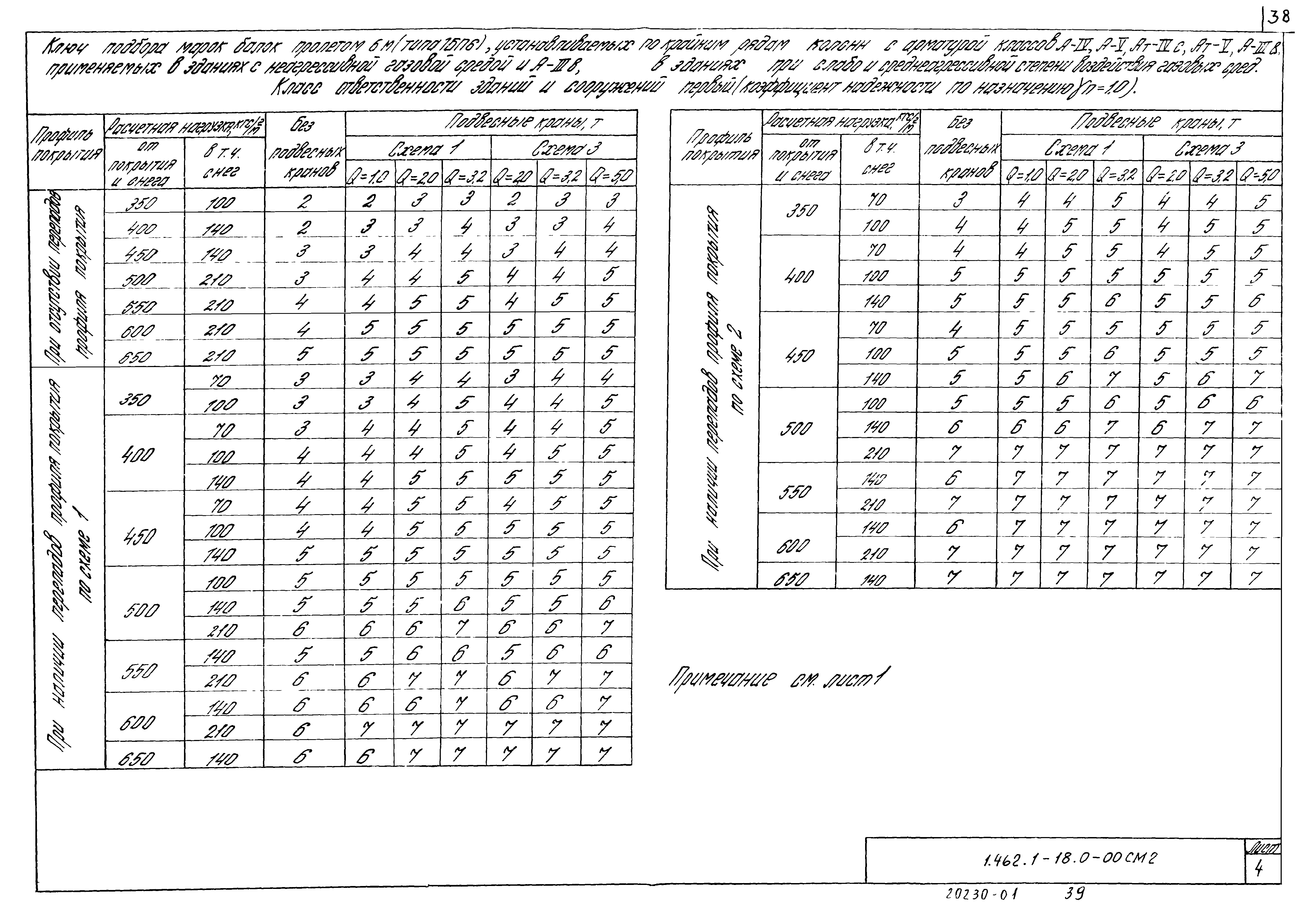 Серия 1.462.1-18