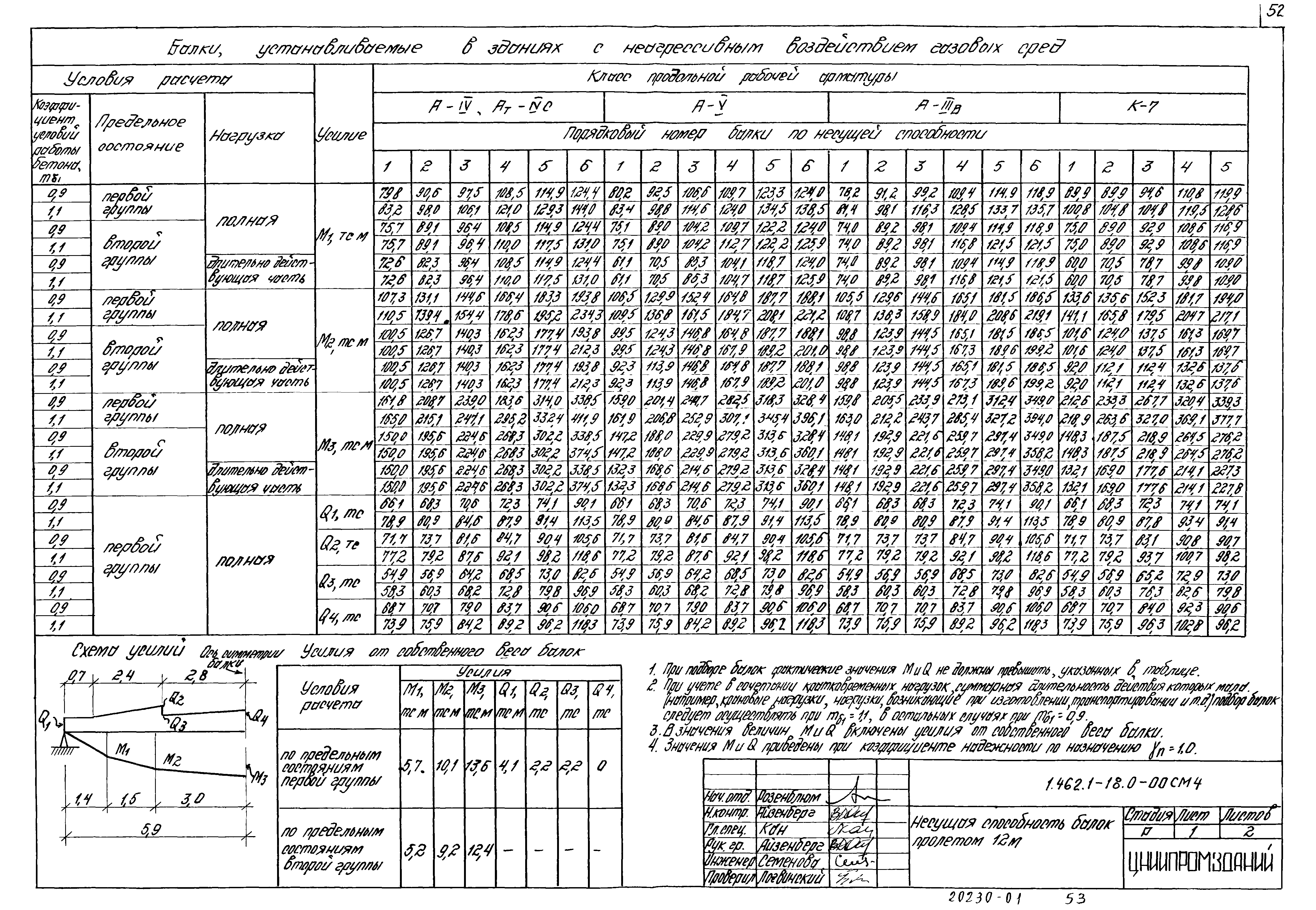 Серия 1.462.1-18