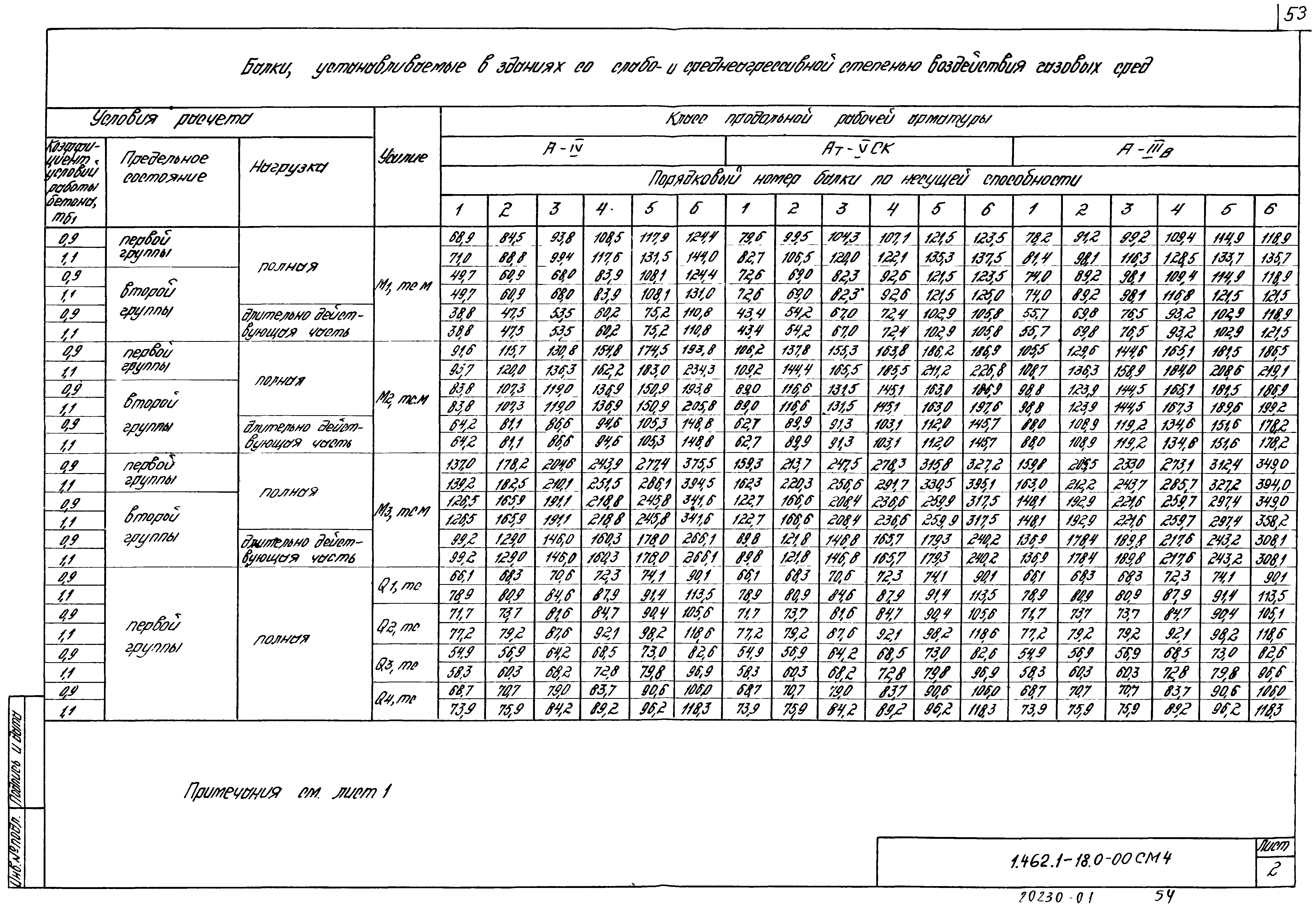 Серия 1.462.1-18