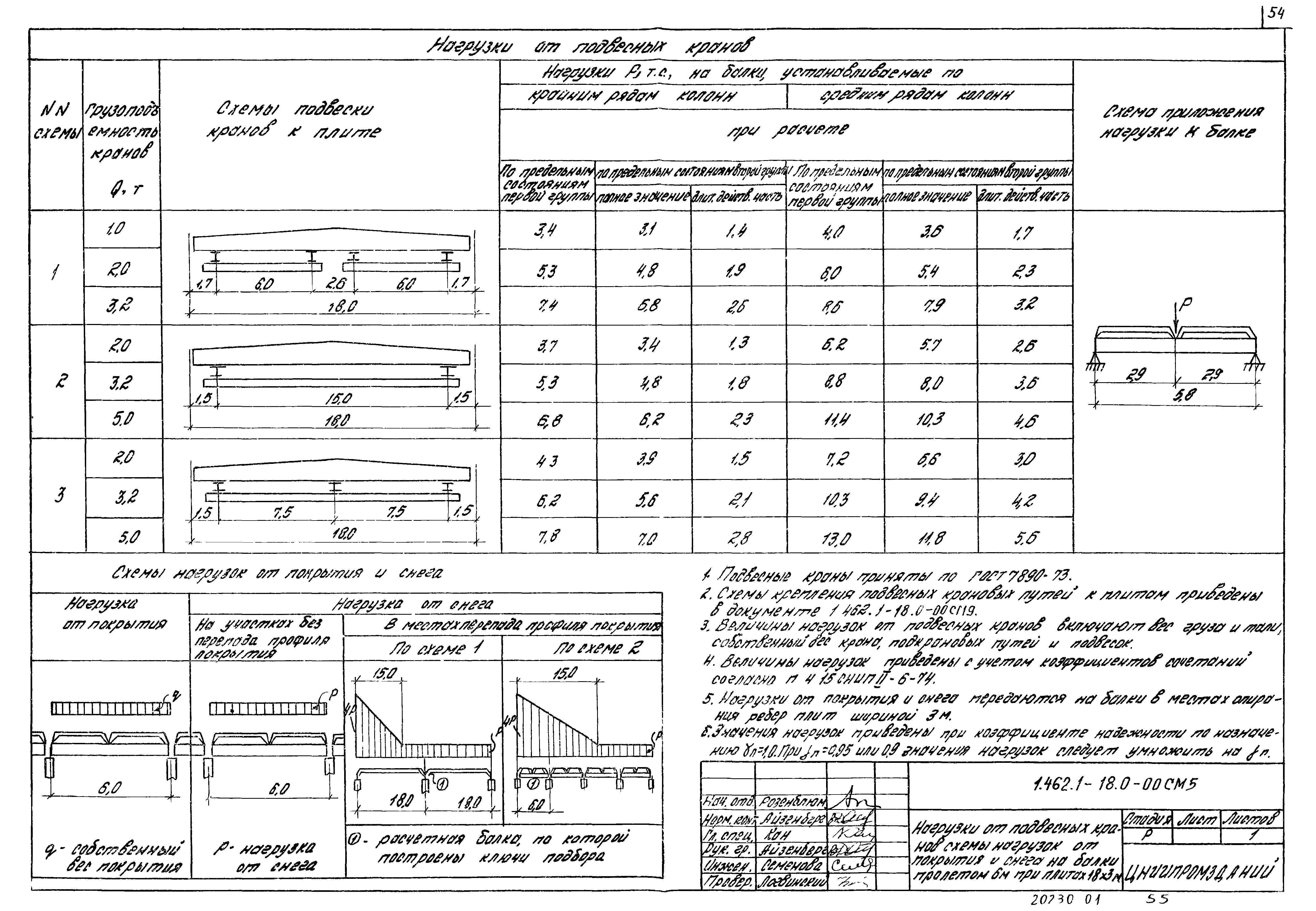 Серия 1.462.1-18