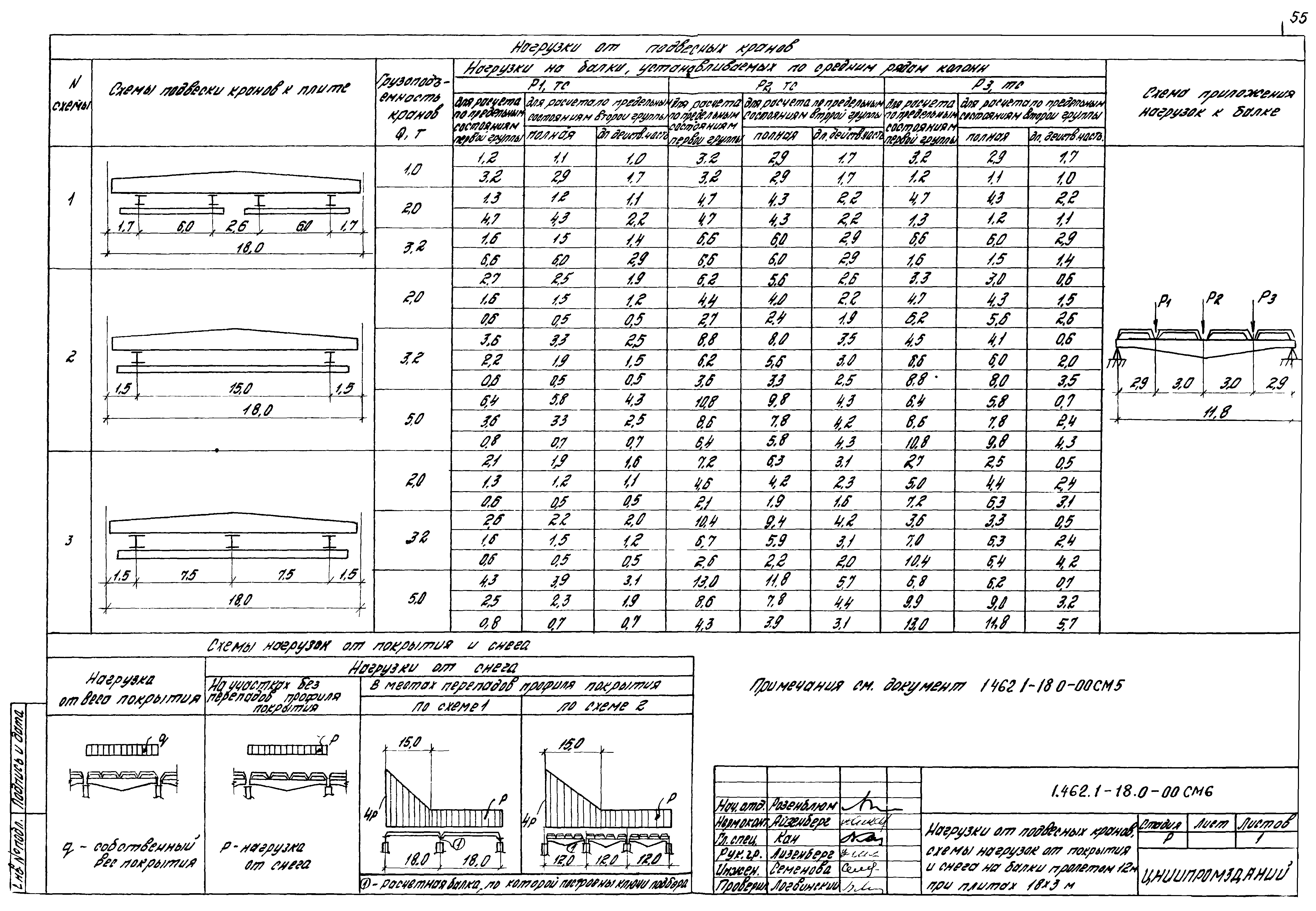 Серия 1.462.1-18