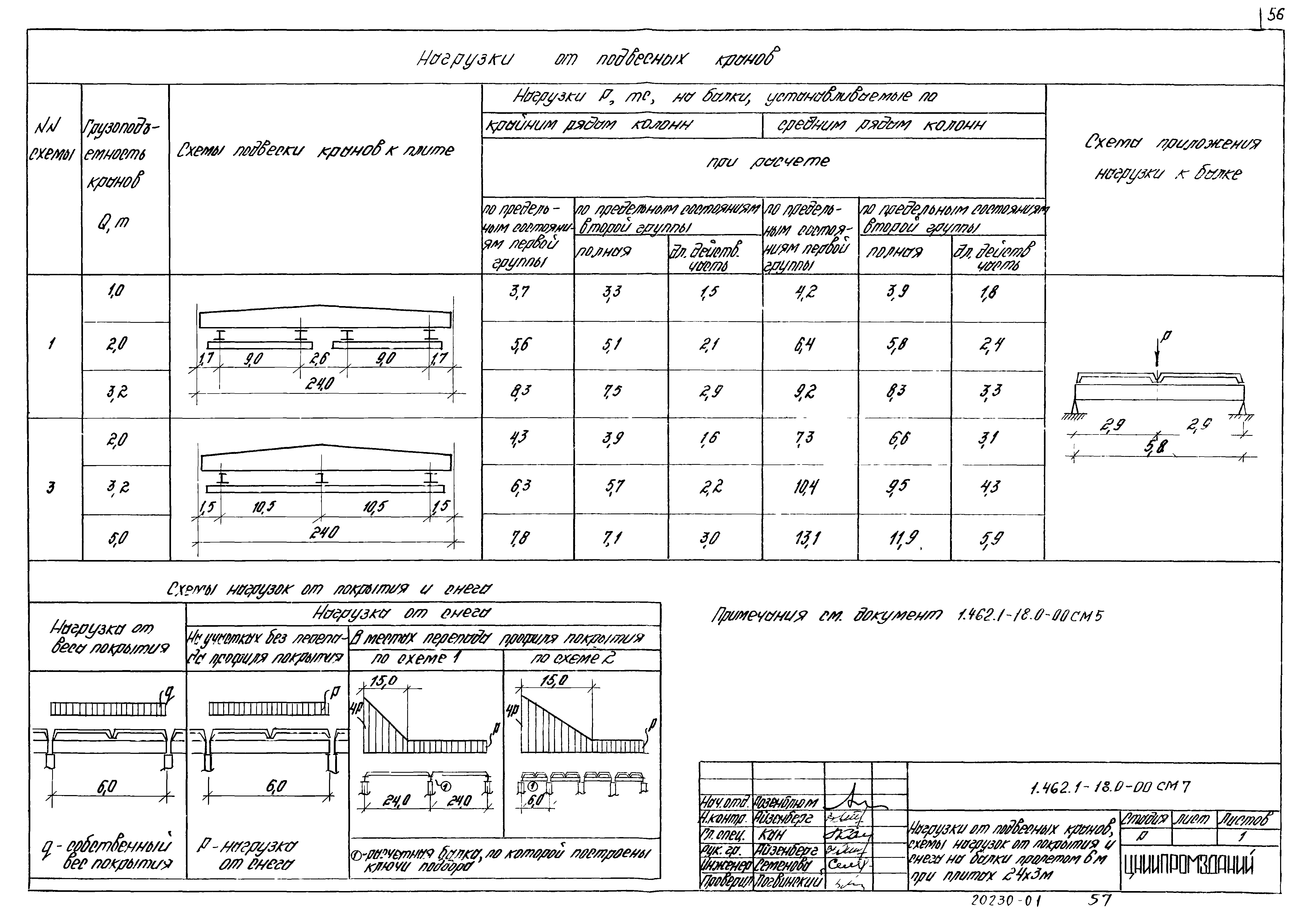 Серия 1.462.1-18