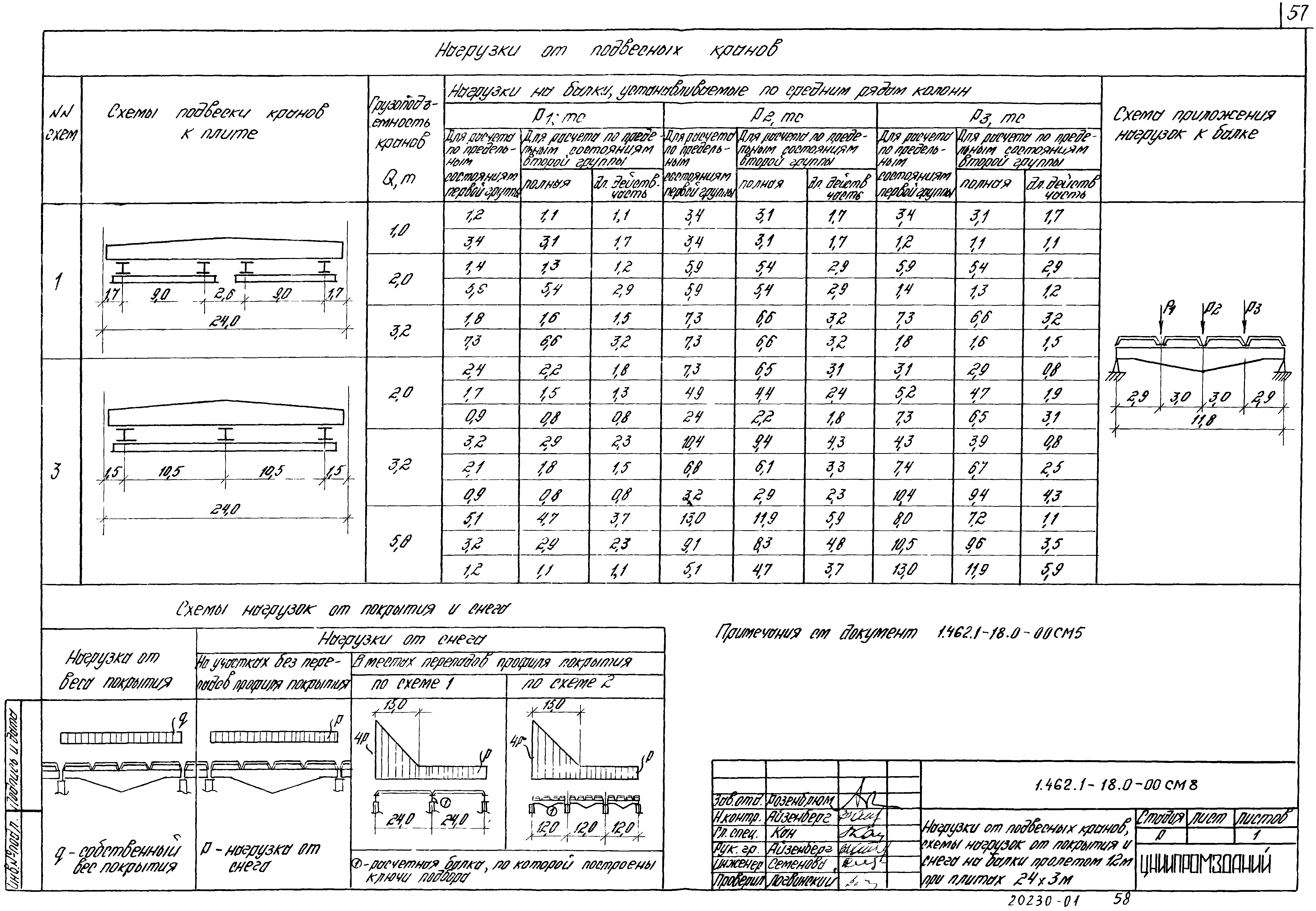 Серия 1.462.1-18