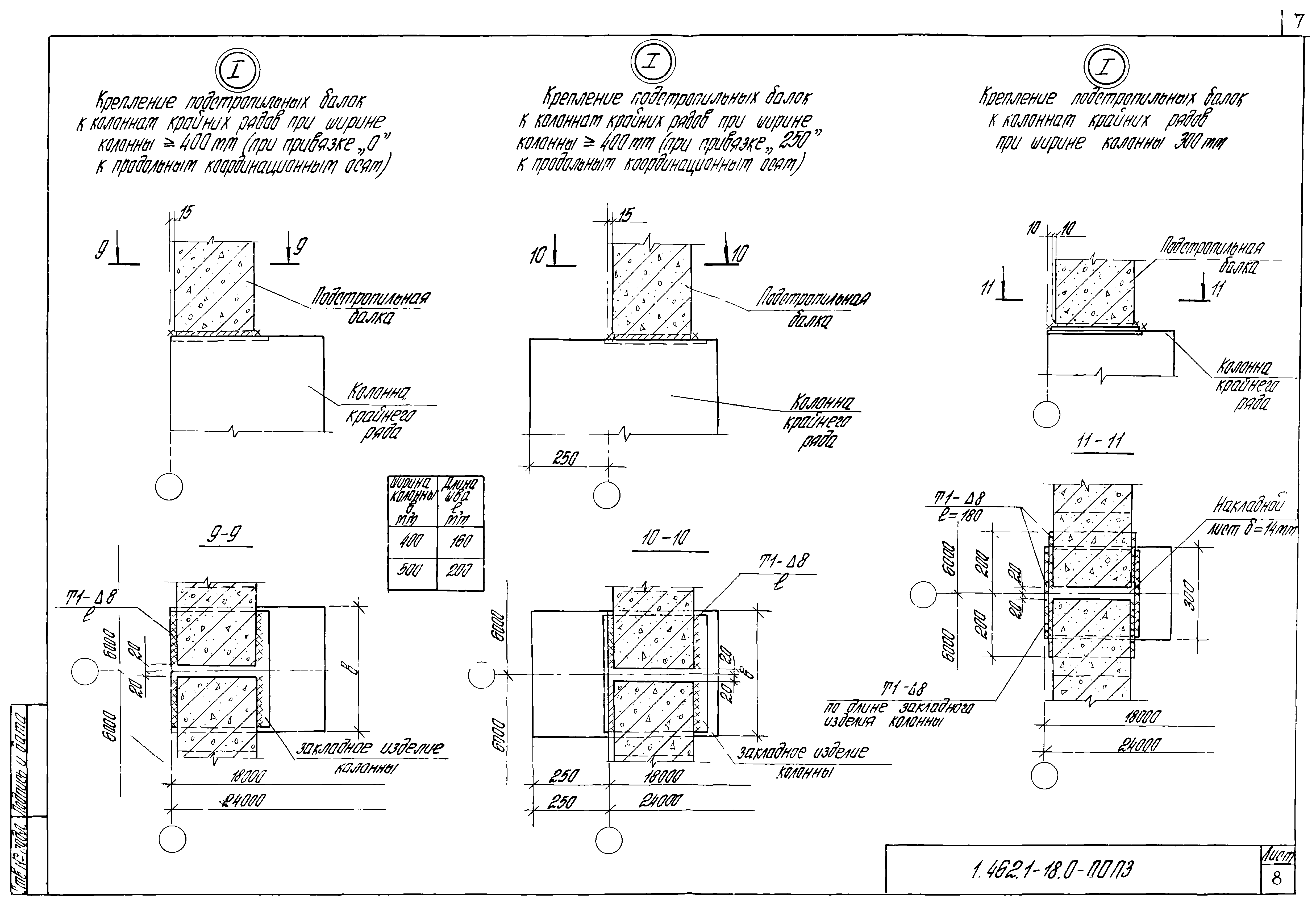 Серия 1.462.1-18