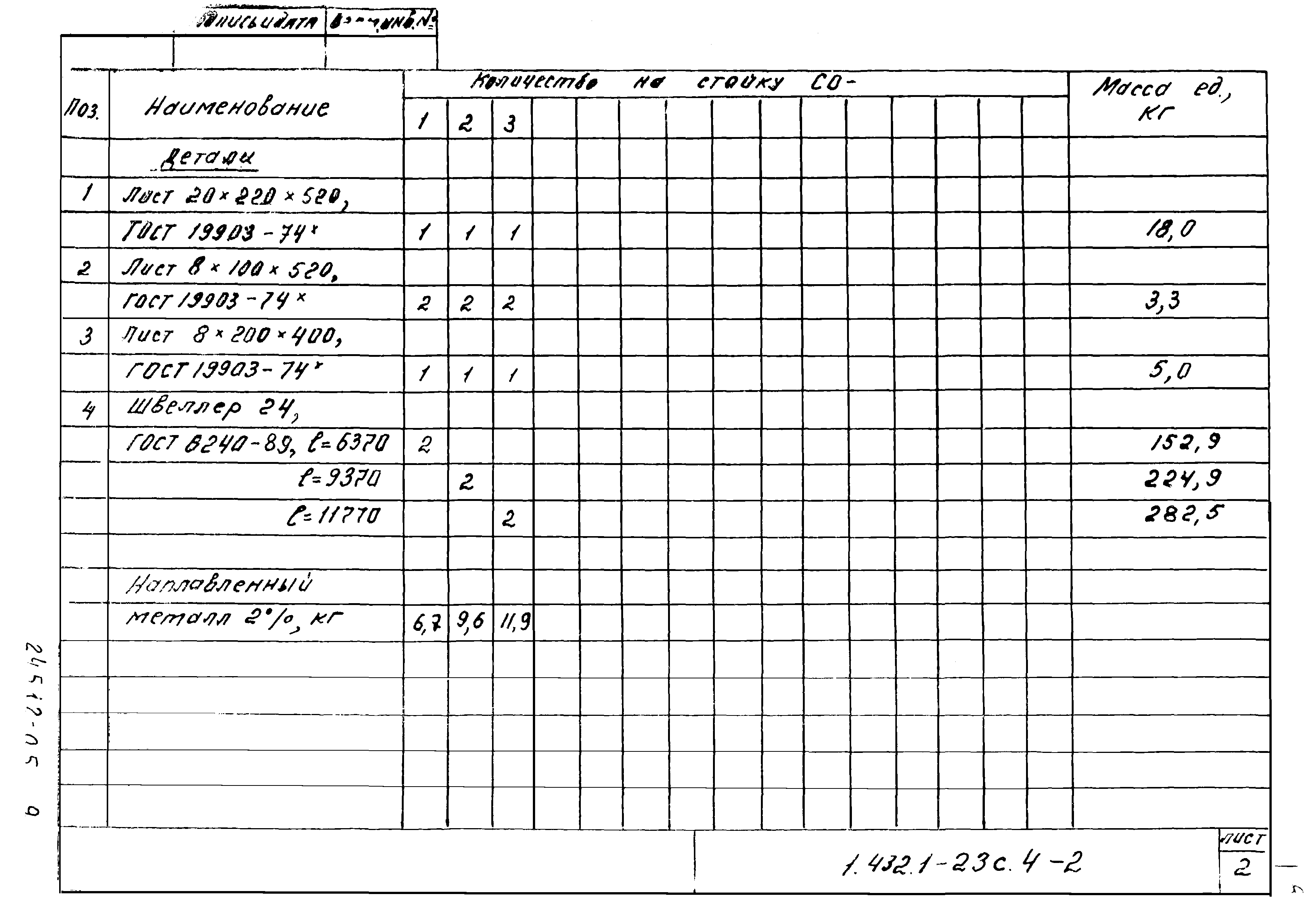 Серия 1.432.1-23с