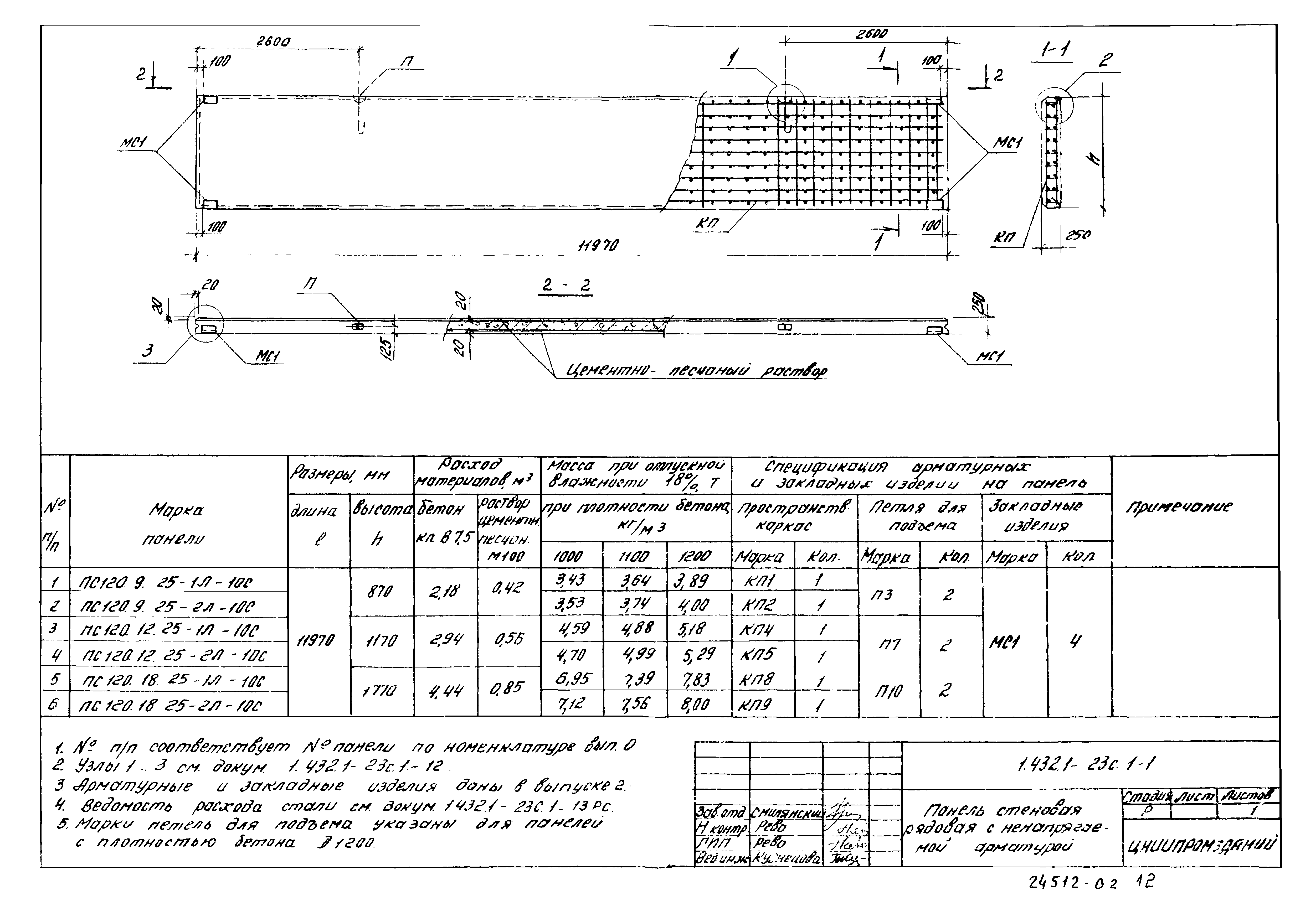 Серия 1.432.1-23с