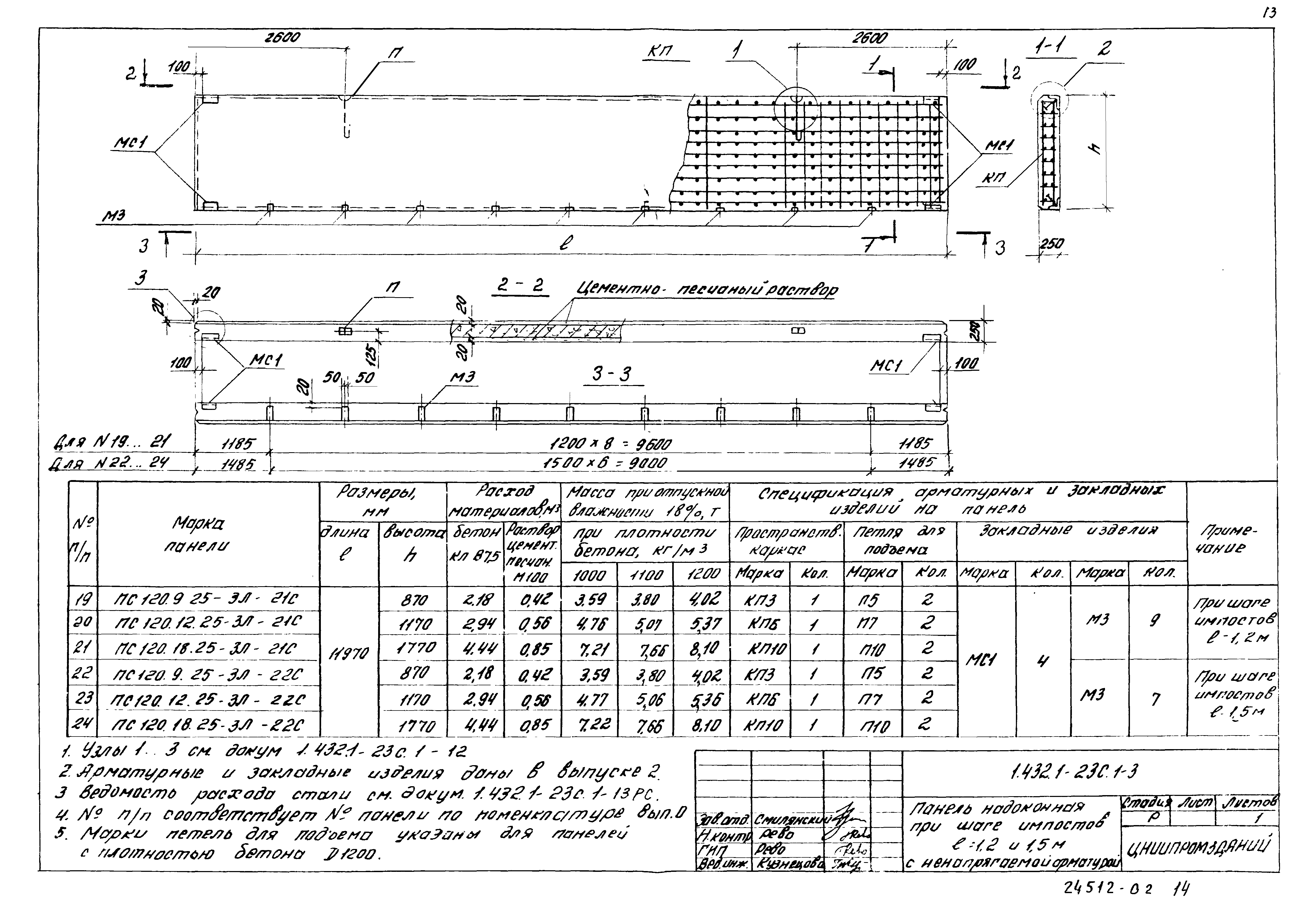 Серия 1.432.1-23с