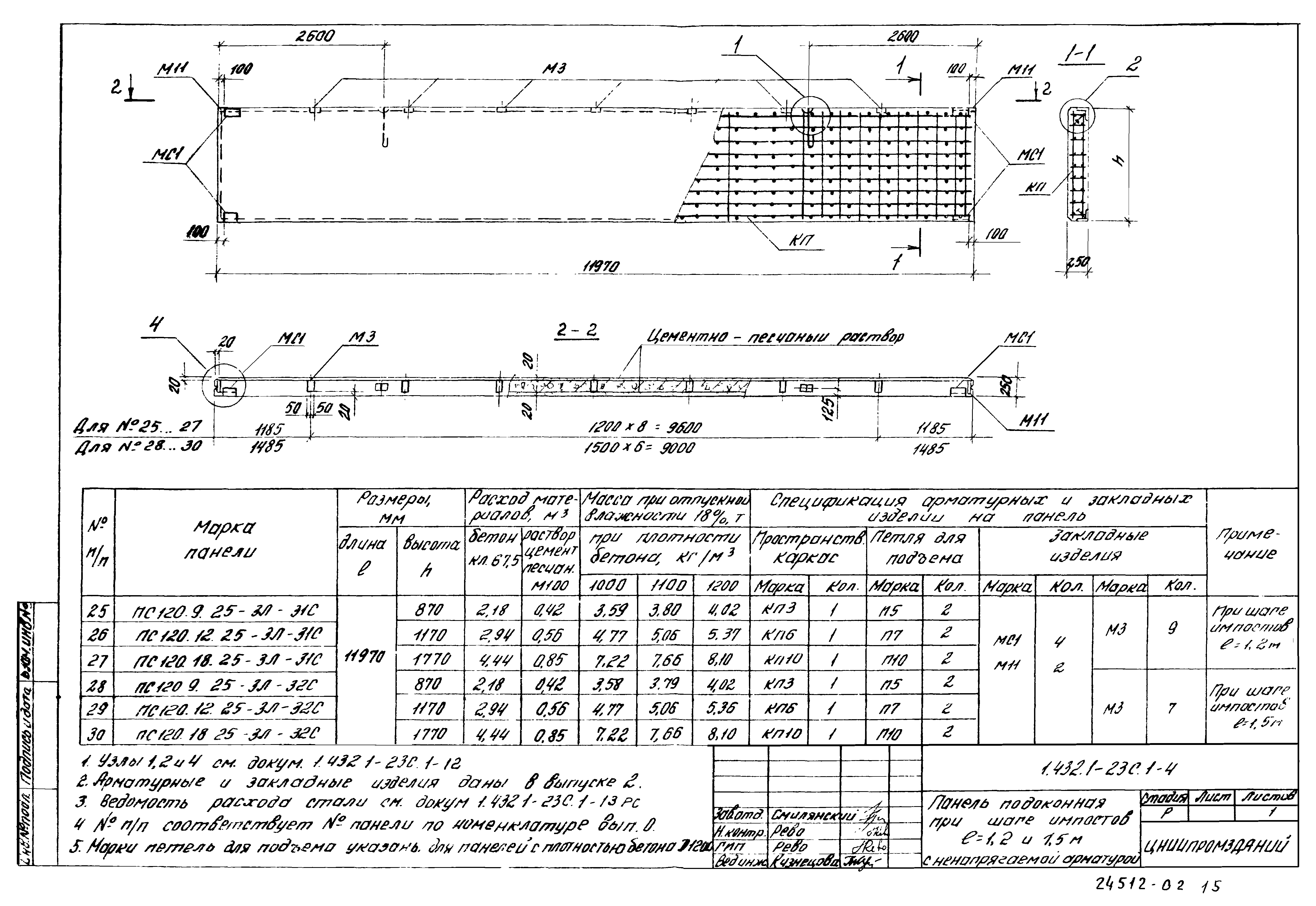 Серия 1.432.1-23с