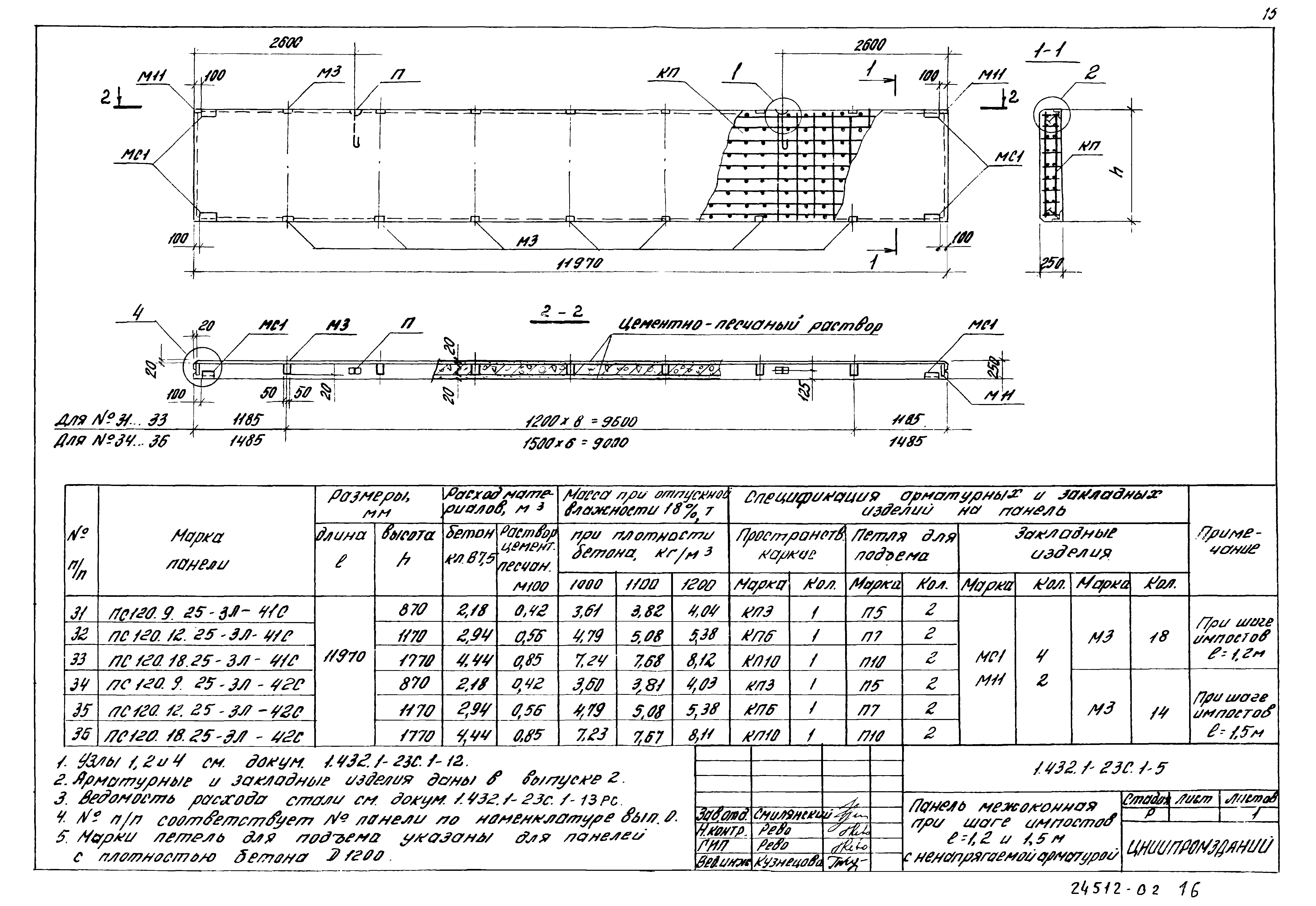 Серия 1.432.1-23с