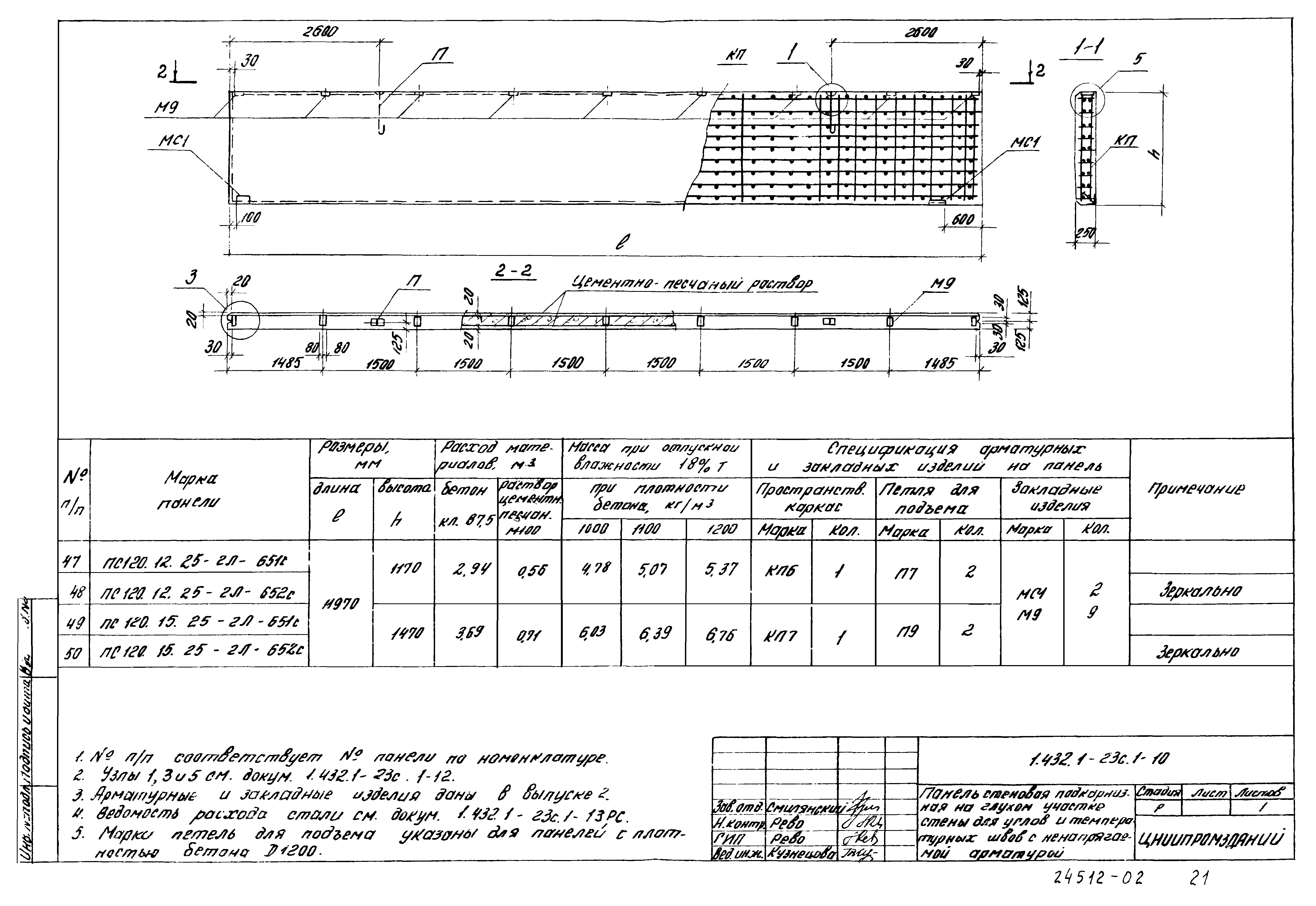 Серия 1.432.1-23с