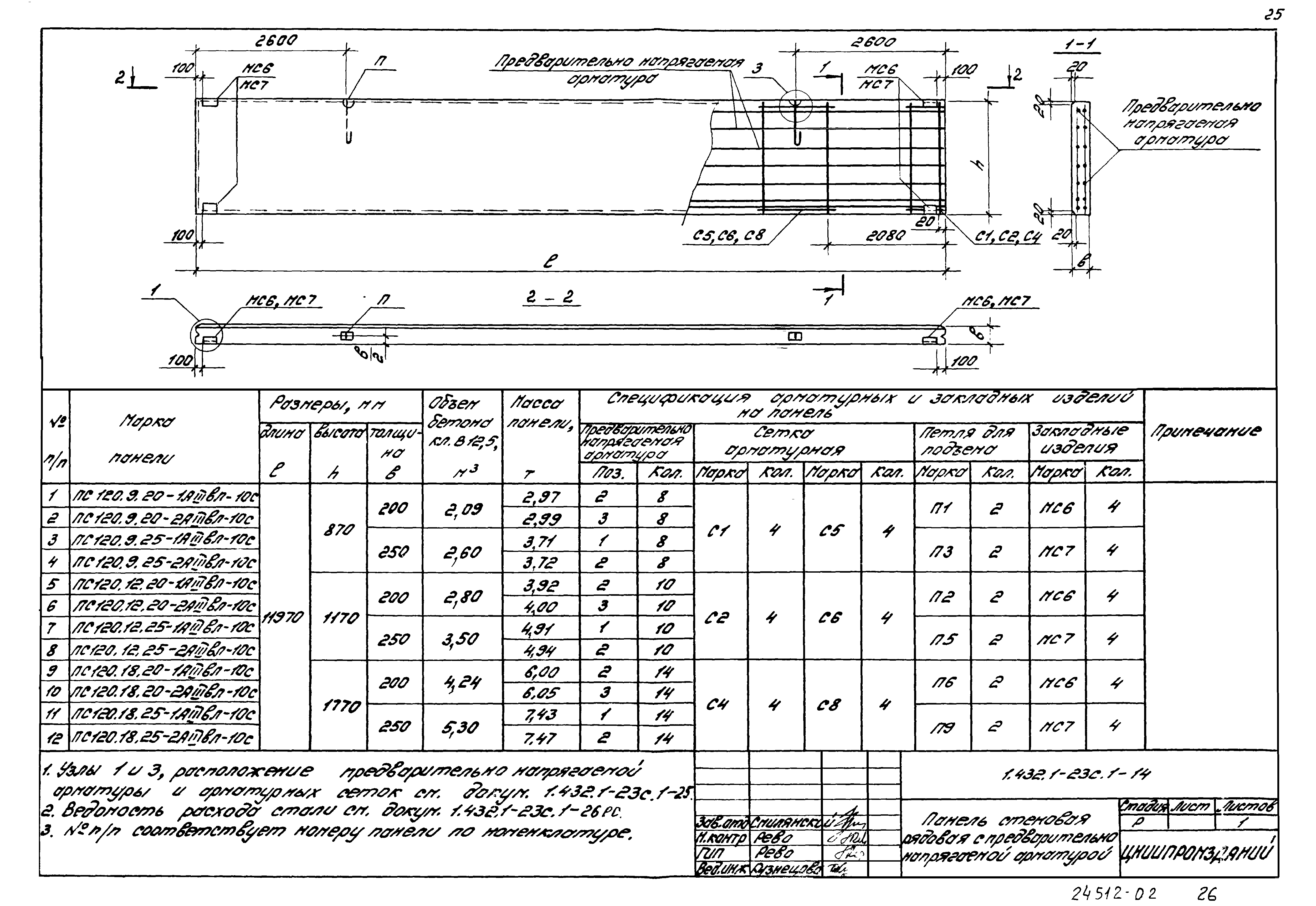 Серия 1.432.1-23с