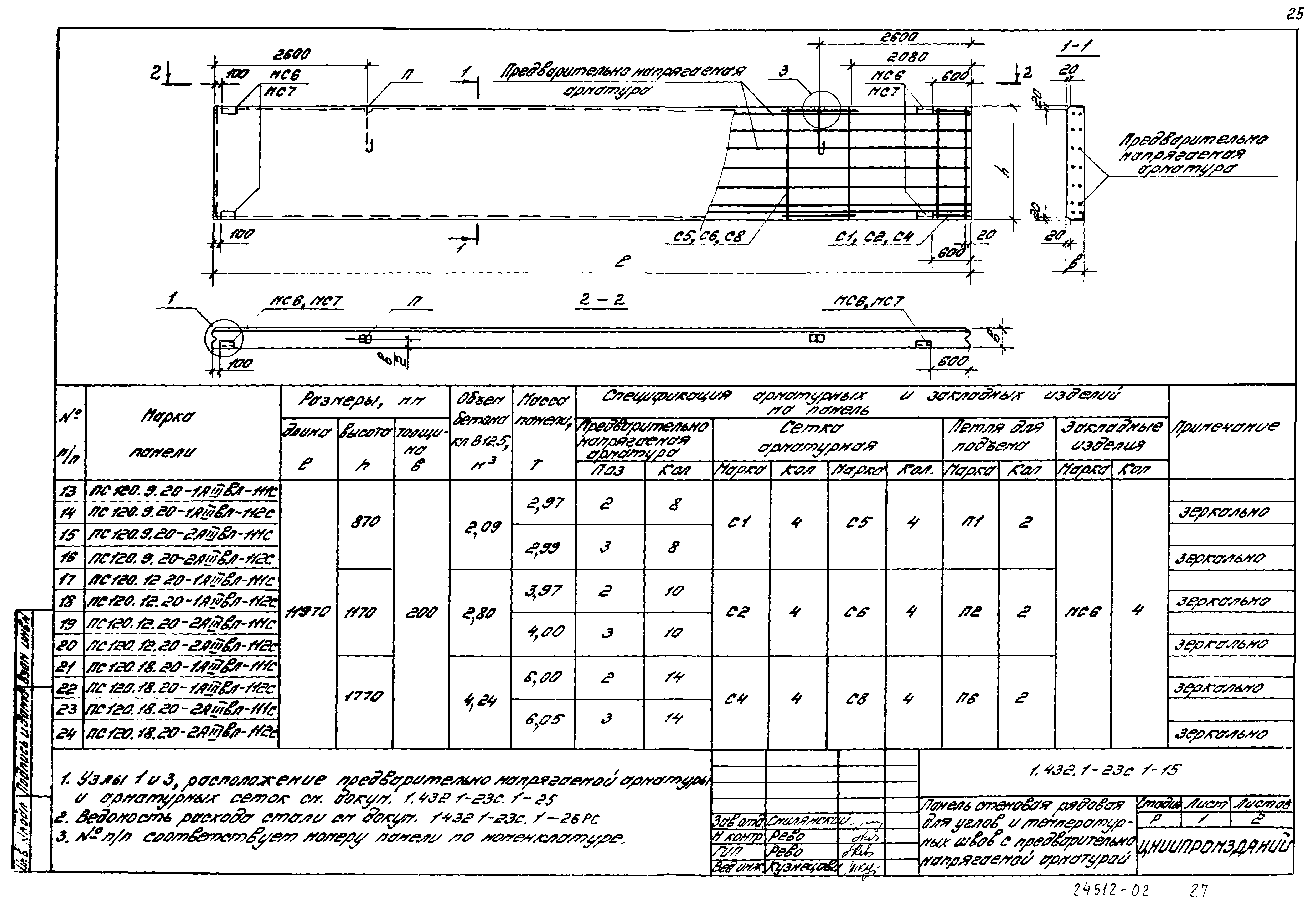 Серия 1.432.1-23с