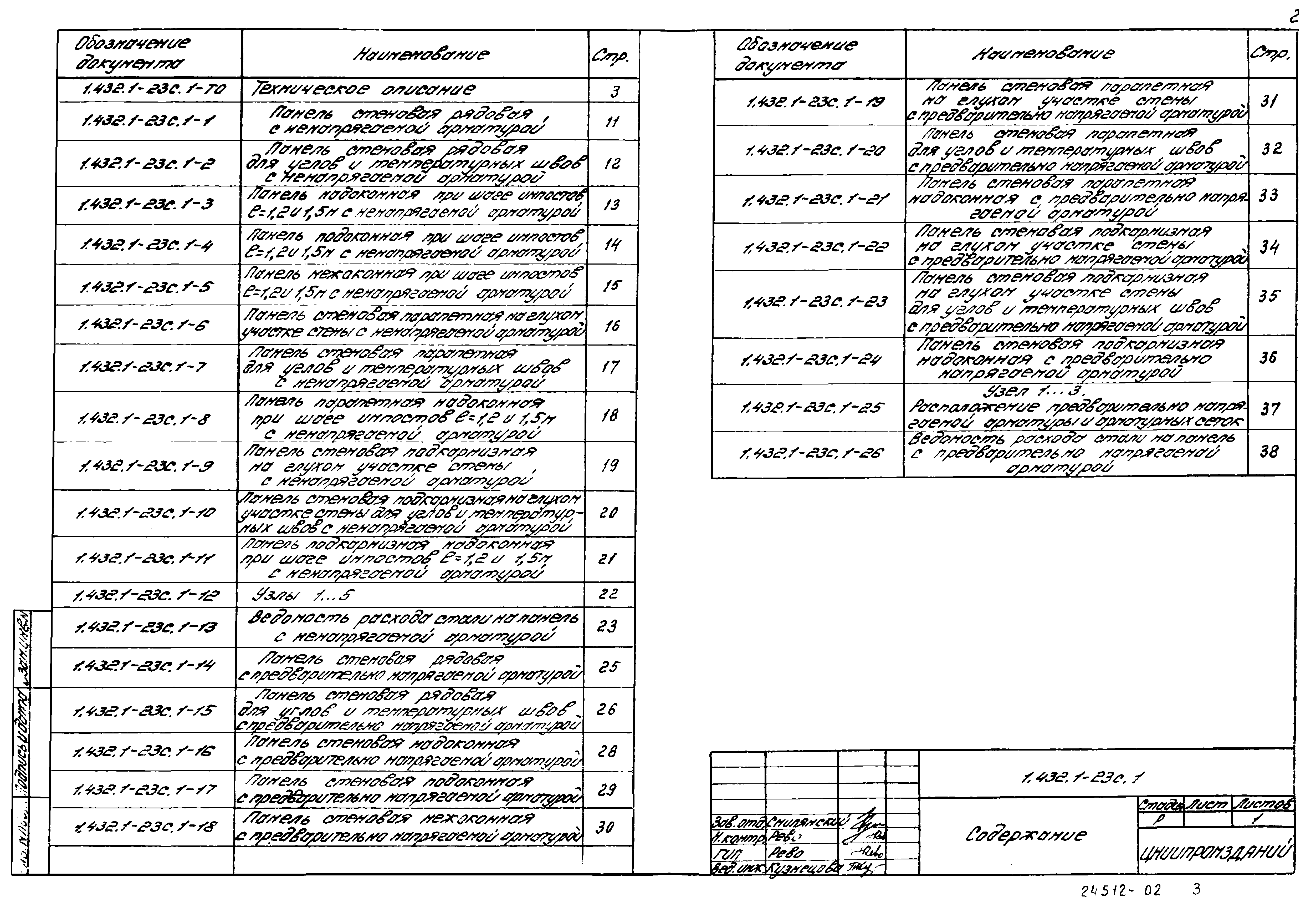 Серия 1.432.1-23с