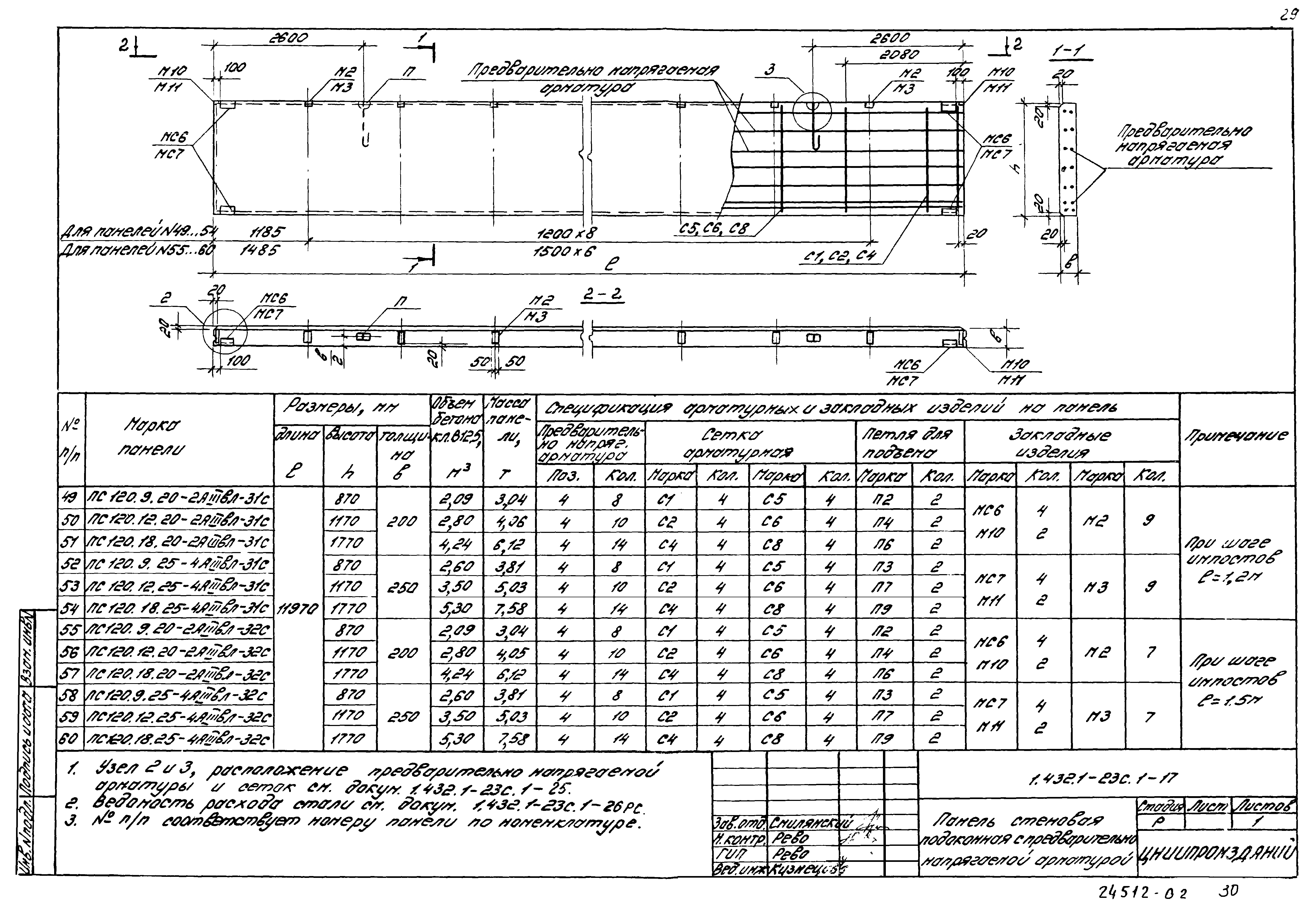 Серия 1.432.1-23с