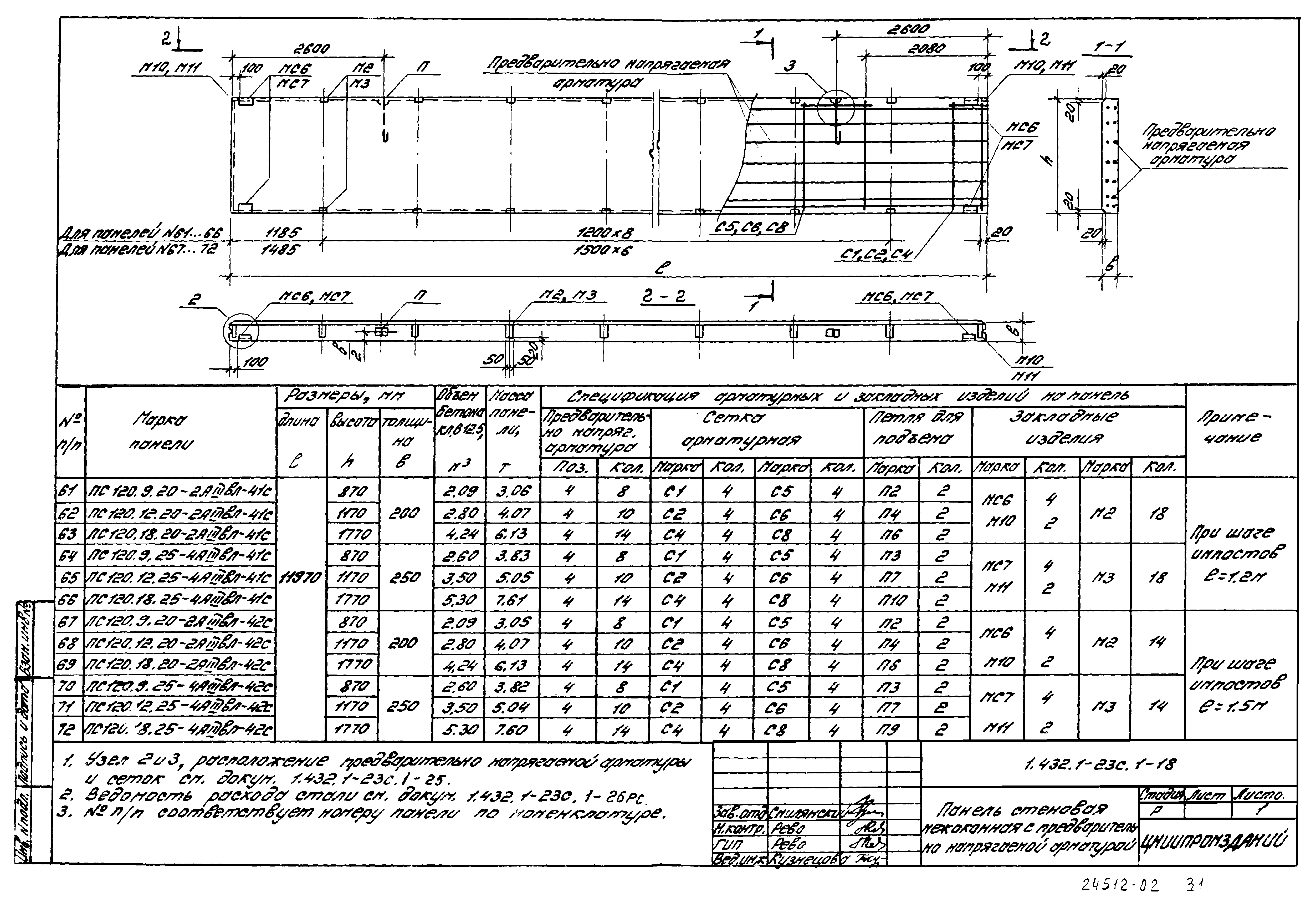 Серия 1.432.1-23с