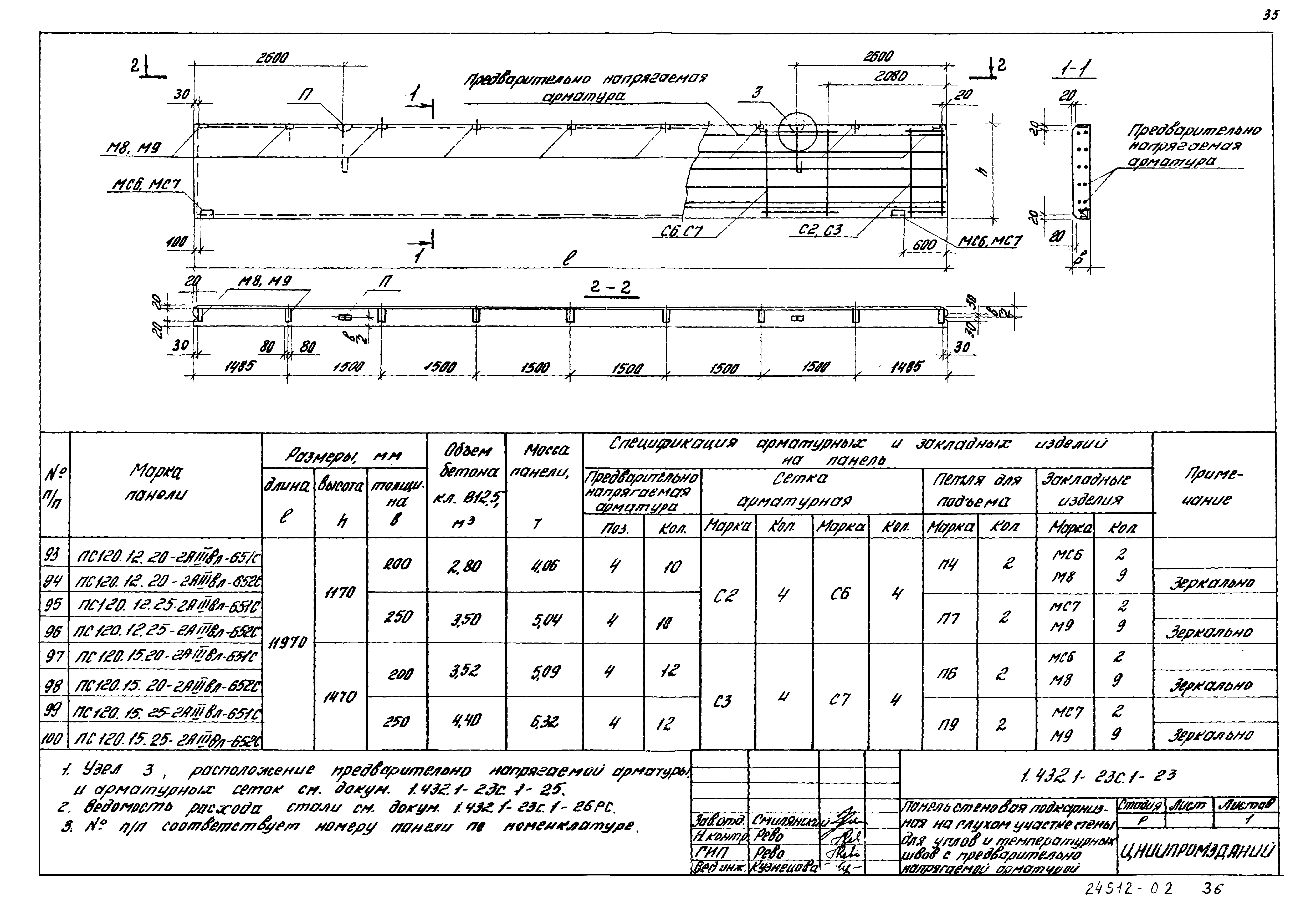 Серия 1.432.1-23с