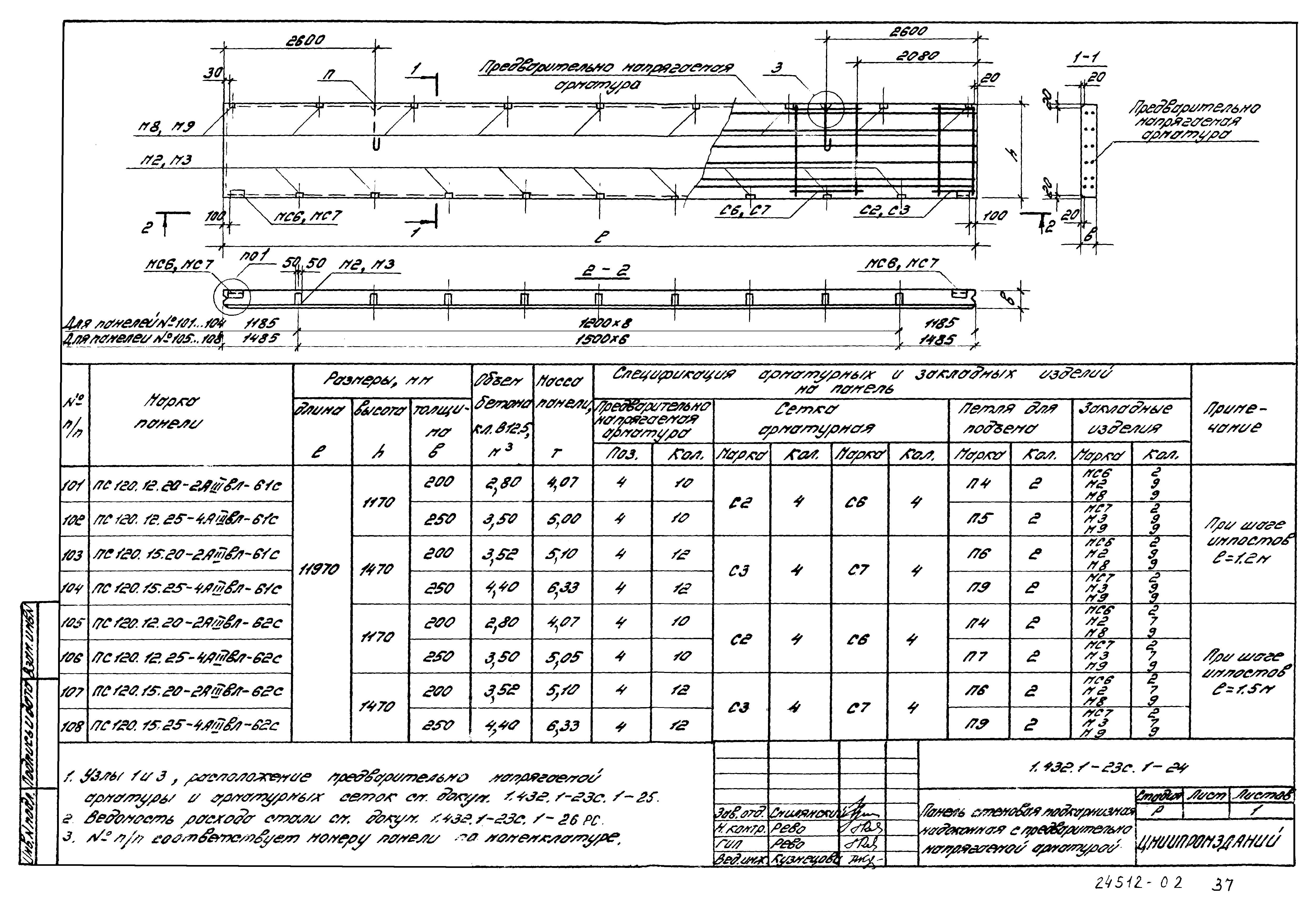 Серия 1.432.1-23с