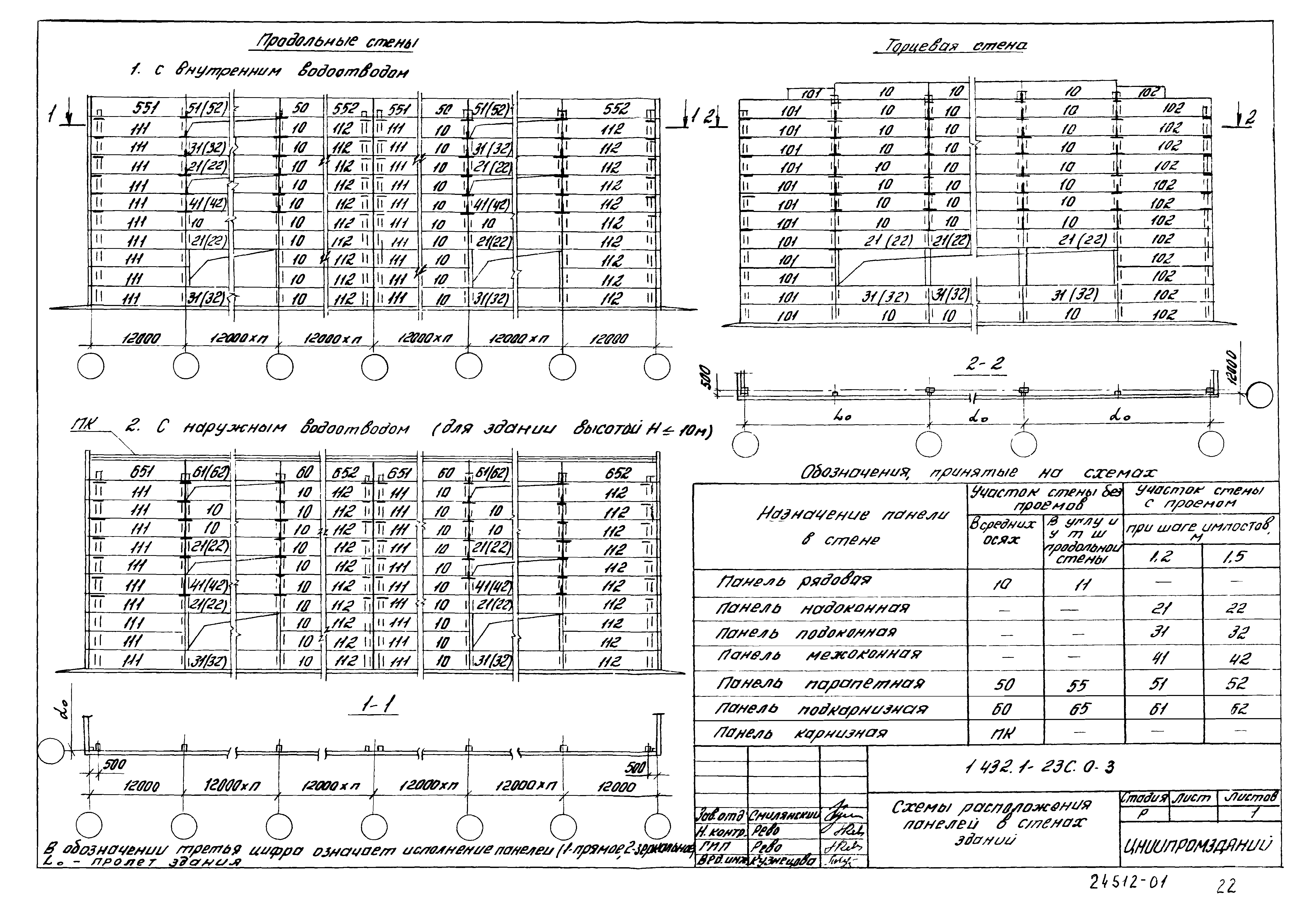 Серия 1.432.1-23с