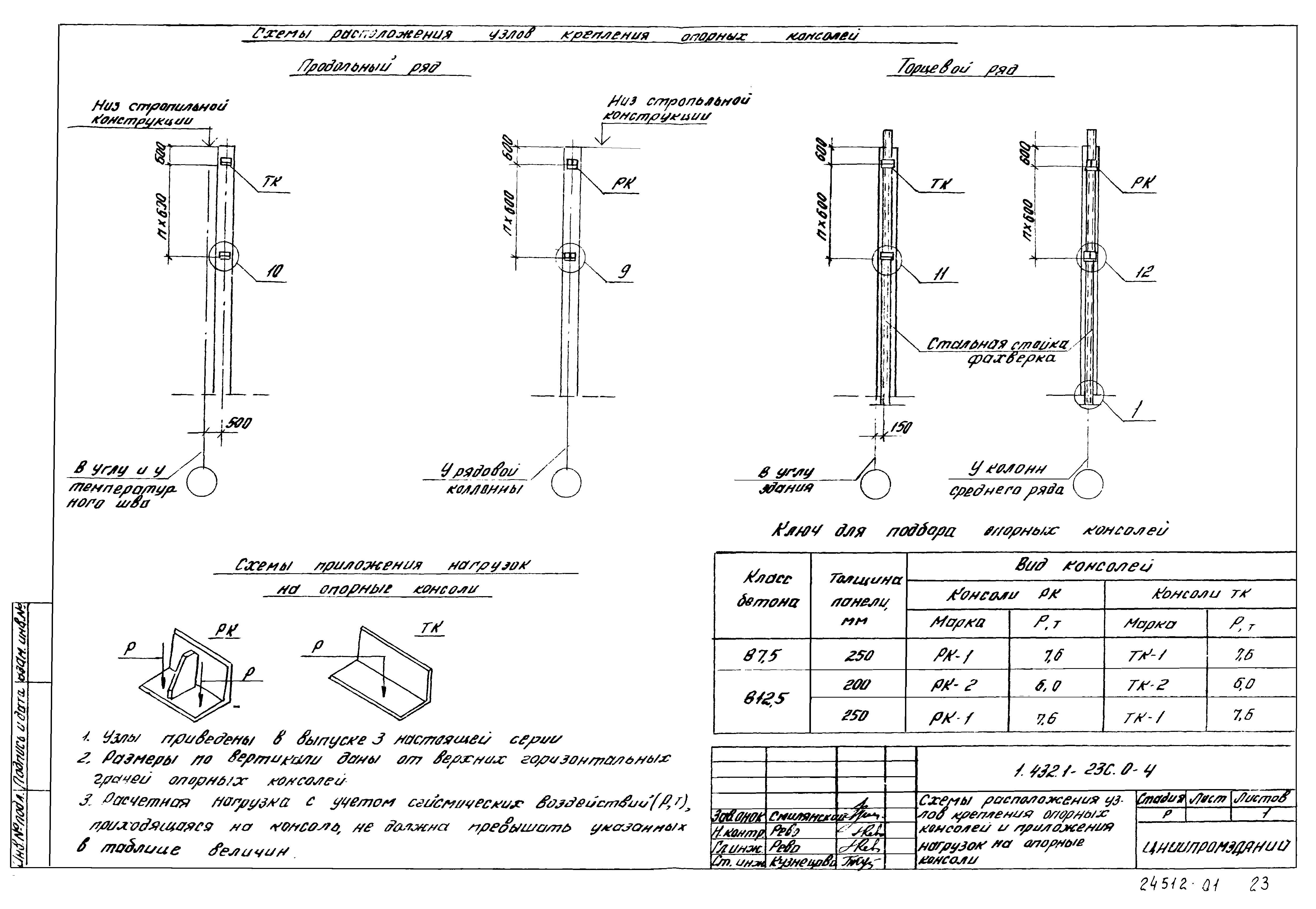 Серия 1.432.1-23с