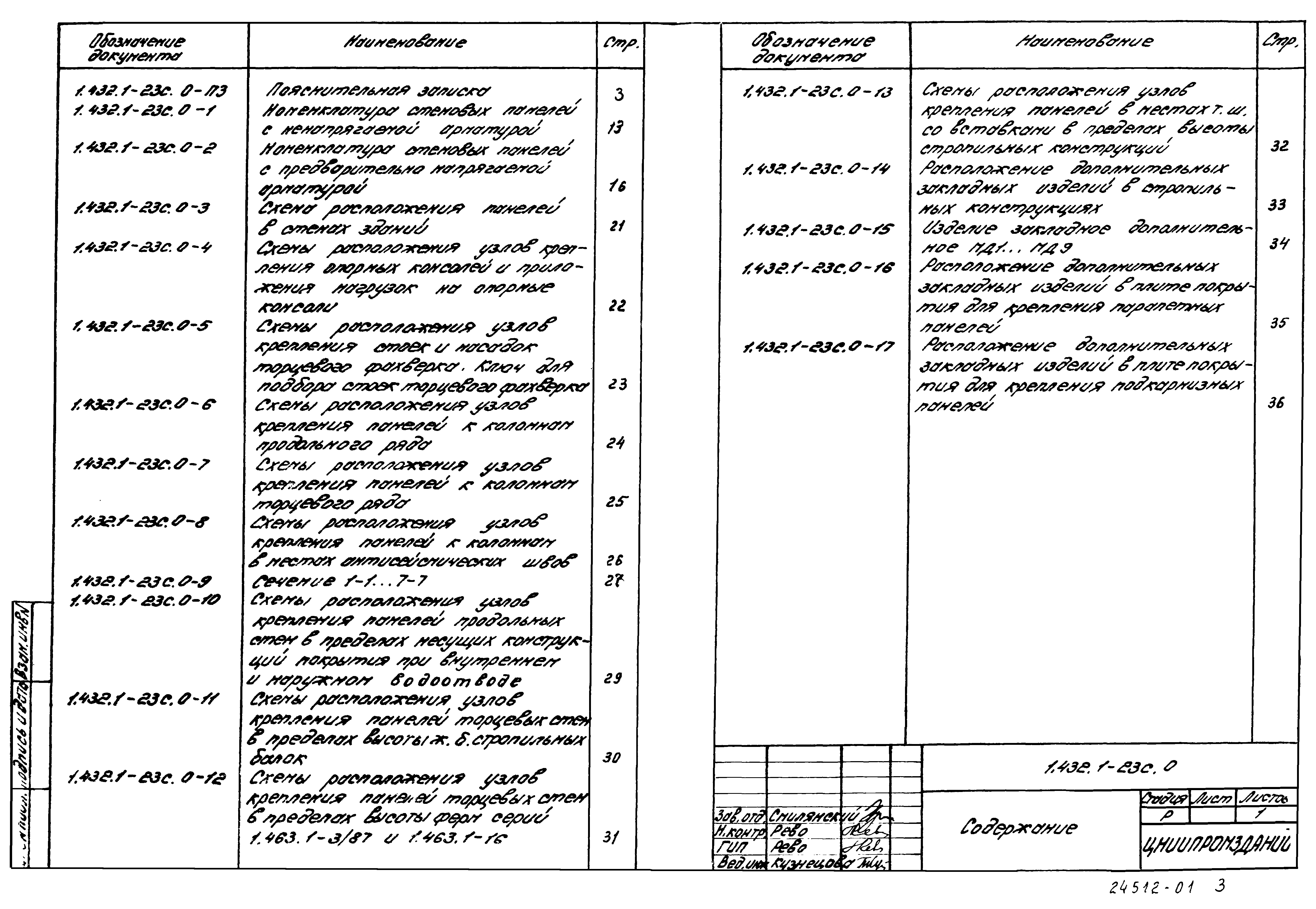 Серия 1.432.1-23с